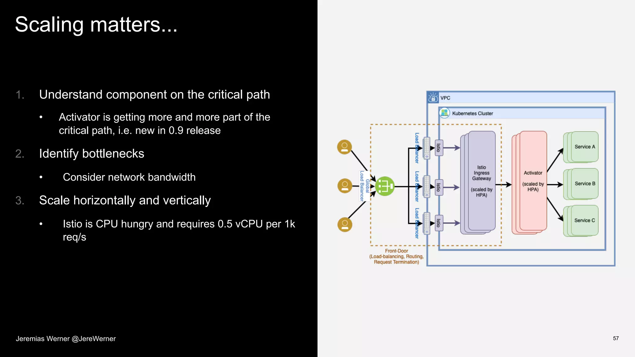 Scaling matters...
57
1. Understand component on the critical path
• Activator is getting more and more part of the
critical path, i.e. new in 0.9 release
2. Identify bottlenecks
• Consider network bandwidth
3. Scale horizontally and vertically
• Istio is CPU hungry and requires 0.5 vCPU per 1k
req/s
Jeremias Werner @JereWerner
 