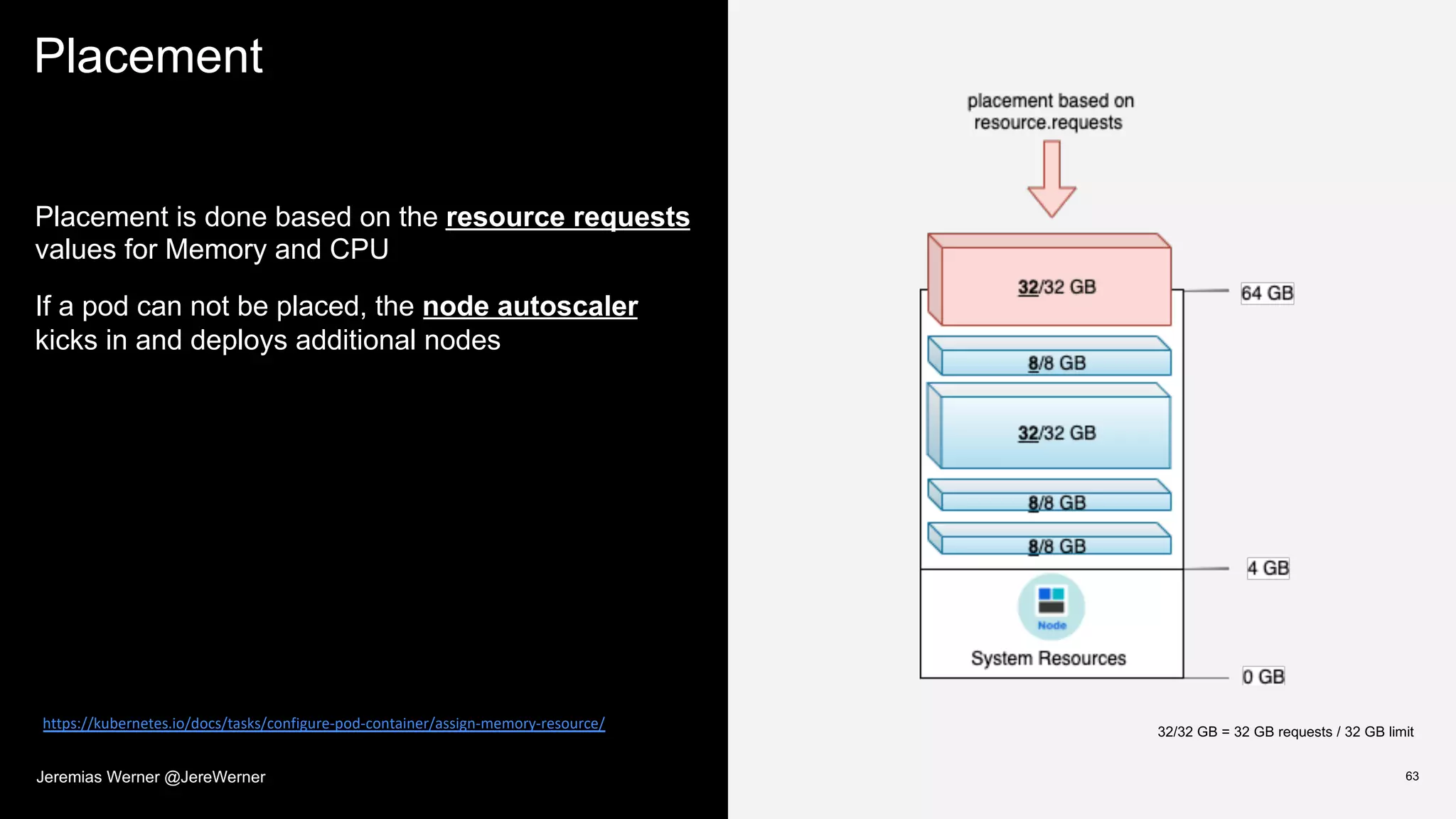Placement
63
Placement is done based on the resource requests
values for Memory and CPU
If a pod can not be placed, the node autoscaler
kicks in and deploys additional nodes
https://kubernetes.io/docs/tasks/configure-pod-container/assign-memory-resource/
32/32 GB = 32 GB requests / 32 GB limit
Jeremias Werner @JereWerner
 