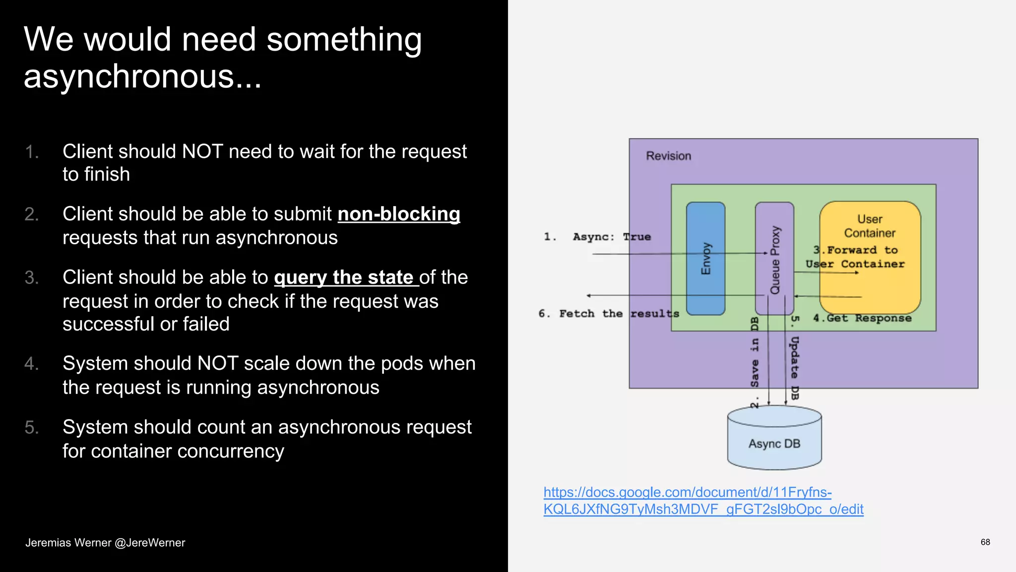 We would need something
asynchronous...
68
1. Client should NOT need to wait for the request
to finish
2. Client should be able to submit non-blocking
requests that run asynchronous
3. Client should be able to query the state of the
request in order to check if the request was
successful or failed
4. System should NOT scale down the pods when
the request is running asynchronous
5. System should count an asynchronous request
for container concurrency
https://docs.google.com/document/d/11Fryfns-
KQL6JXfNG9TyMsh3MDVF_gFGT2sl9bOpc_o/edit
Jeremias Werner @JereWerner
 