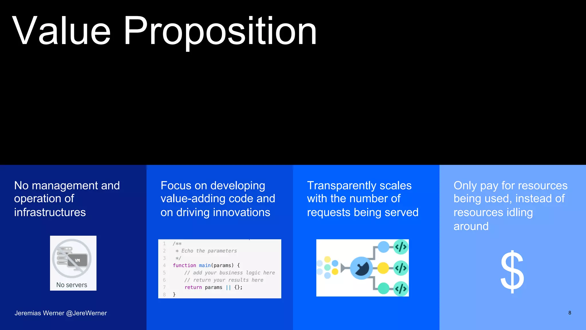 Value Proposition
No management and
operation of
infrastructures
Focus on developing
value-adding code and
on driving innovations
Transparently scales
with the number of
requests being served
Only pay for resources
being used, instead of
resources idling
around
8
$
Jeremias Werner @JereWerner
 