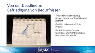 Von der Deadline zu
Befriedigung von Bedürfnissen
• Tetraeder aus Scheduling,
Budget, Scope und Qualität wird
gedreht
• Qualität bekommt höchste
Priorität
• Bedürfnisse von Kunden
functional und nicht-functional
müssen erfüllt werden
06.11.2018 18
 