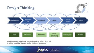Design Thinking
Verstehen
Beobach-
ten
Synthese Ideen
Proto-
typen
Testen
Vorgehensmodell von Plattner et al. (Plattner et al. 2009, S. 113 f.) in
Schallmo, Daniel R.A.. Design Thinking erfolgreich anwenden
Idee Interviews Personas
Brain-
storming
Prototypen Kunde
06.11.2018 37
 