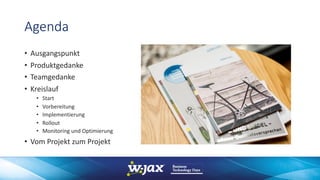 Agenda
• Ausgangspunkt
• Produktgedanke
• Teamgedanke
• Kreislauf
• Start
• Vorbereitung
• Implementierung
• Rollout
• Monitoring und Optimierung
• Vom Projekt zum Projekt
 
