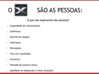 O SÃO AS PESSOAS: 
O que nós esperamos das pessoas? 
- Capacidade de comunicação; 
- Confiança; 
- Espírito de equipe; 
- Liderança; 
- Percepção; 
- Foco em resultados; 
- Iniciativa; 
- Vontade de assumir riscos; 
- Agilidade na adaptação a novas situações. 
 