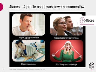 4faces – 4 profile osobowościowe konsumentów




.13   Paweł Wójcik, 4P Research Mix – Next Generation Consumer Care 2012
 