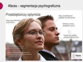 4faces – segmentacja psychograficzna




.14   Paweł Wójcik, 4P Research Mix – Next Generation Consumer Care 2012
 
