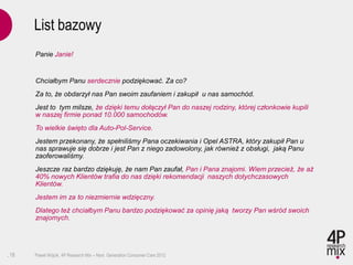 List bazowy
      Panie Janie!


      Chciałbym Panu serdecznie podziękować. Za co?
      Za to, że obdarzył nas Pan swoim zaufaniem i zakupił u nas samochód.
      Jest to tym milsze, że dzięki temu dołączył Pan do naszej rodziny, której członkowie kupili
      w naszej firmie ponad 10.000 samochodów.
      To wielkie święto dla Auto-Pol-Service.
      Jestem przekonany, że spełniliśmy Pana oczekiwania i Opel ASTRA, który zakupił Pan u
      nas sprawuje się dobrze i jest Pan z niego zadowolony, jak również z obsługi, jaką Panu
      zaoferowaliśmy.
      Jeszcze raz bardzo dziękuję, że nam Pan zaufał, Pan i Pana znajomi. Wiem przecież, że aż
      40% nowych Klientów trafia do nas dzięki rekomendacji naszych dotychczasowych
      Klientów.
      Jestem im za to niezmiernie wdzięczny.
      Dlatego też chciałbym Panu bardzo podziękować za opinię jaką tworzy Pan wśród swoich
      znajomych.




.18   Paweł Wójcik, 4P Research Mix – Next Generation Consumer Care 2012
 