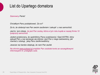 List do Upartego domatora

      Szanowny Panie!


      Chciałbym Panu podziękować. Za co?
      Za to, że obdarzył nas Pan swoim zaufaniem i zakupił u nas samochód.
      Jest to tym milsze, że jest Pan osobą, która w tym roku kupiła w naszej firmie 10
      tysięczny samochód.
      Jestem przekonany, że spełniliśmy Pana oczekiwania i Opel ASTRA, który
      zakupił Pan u nas sprawuje się dobrze i jest Pan z niego zadowolony, jak
      również z obsługi, jaką Panu zaoferowaliśmy.
      Jeszcze raz bardzo dziękuję, że nam Pan zaufał.
      Na stronie www.autopol.pl znajdzie Pan osobiste konto ze szczegółowymi
      informacjami nt. przeglądu auta.




.19   Paweł Wójcik, 4P Research Mix – Next Generation Consumer Care 2012
 
