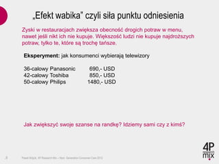 „Efekt wabika” czyli siła punktu odniesienia
     Zyski w restauracjach zwiększa obecność drogich potraw w menu,
     nawet jeśli nikt ich nie kupuje. Większość ludzi nie kupuje najdroższych
     potraw, tylko te, które są trochę tańsze.

      Eksperyment: jak konsumenci wybierają telewizory

      36-calowy Panasonic                                  690,- USD
      42-calowy Toshiba                                    850,- USD
      50-calowy Philips                                   1480,- USD




      Jak zwiększyć swoje szanse na randkę? Idziemy sami czy z kimś?




.8   Paweł Wójcik, 4P Research Mix – Next Generation Consumer Care 2012
 