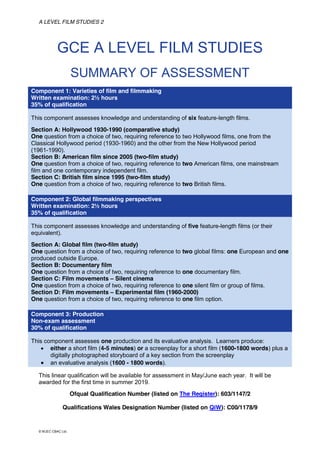 A LEVEL FILM STUDIES 2
© WJEC CBAC Ltd.
GCE A LEVEL FILM STUDIES
SUMMARY OF ASSESSMENT
Component 1: Varieties of film and filmmaking
Written examination: 2½ hours
35% of qualification
This component assesses knowledge and understanding of six feature-length films.
Section A: Hollywood 1930-1990 (comparative study)
One question from a choice of two, requiring reference to two Hollywood films, one from the
Classical Hollywood period (1930-1960) and the other from the New Hollywood period
(1961-1990).
Section B: American film since 2005 (two-film study)
One question from a choice of two, requiring reference to two American films, one mainstream
film and one contemporary independent film.
Section C: British film since 1995 (two-film study)
One question from a choice of two, requiring reference to two British films.
Component 2: Global filmmaking perspectives
Written examination: 2½ hours
35% of qualification
This component assesses knowledge and understanding of five feature-length films (or their
equivalent).
Section A: Global film (two-film study)
One question from a choice of two, requiring reference to two global films: one European and one
produced outside Europe.
Section B: Documentary film
One question from a choice of two, requiring reference to one documentary film.
Section C: Film movements – Silent cinema
One question from a choice of two, requiring reference to one silent film or group of films.
Section D: Film movements – Experimental film (1960-2000)
One question from a choice of two, requiring reference to one film option.
Component 3: Production
Non-exam assessment
30% of qualification
This component assesses one production and its evaluative analysis. Learners produce:
 either a short film (4-5 minutes) or a screenplay for a short film (1600-1800 words) plus a
digitally photographed storyboard of a key section from the screenplay
 an evaluative analysis (1600 - 1800 words).
This linear qualification will be available for assessment in May/June each year. It will be
awarded for the first time in summer 2019.
Ofqual Qualification Number (listed on The Register): 603/1147/2
Qualifications Wales Designation Number (listed on QiW): C00/1178/9
 