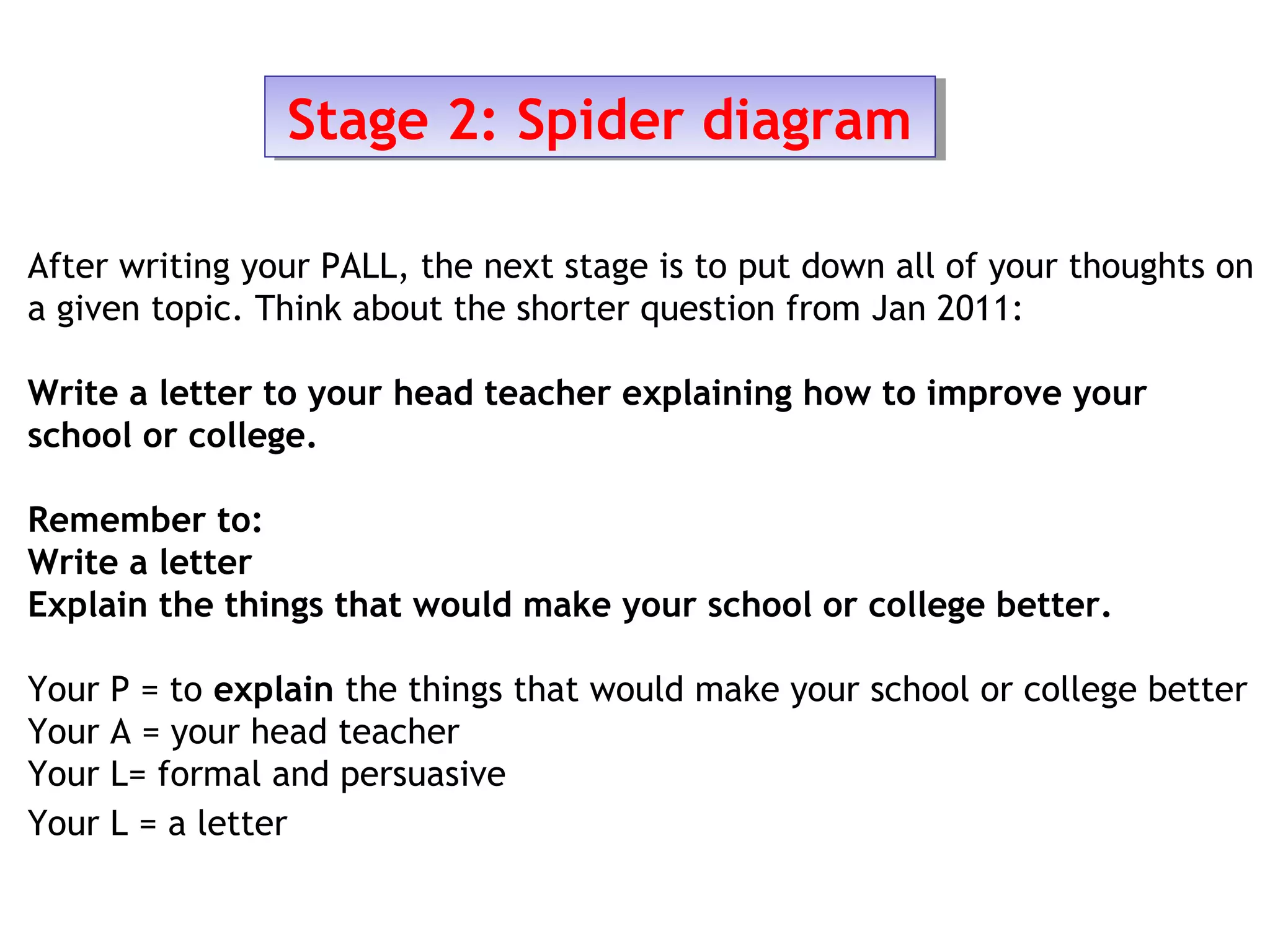 Stage 2: Spider diagramStage 2: Spider diagram
After writing your PALL, the next stage is to put down all of your thoughts on
a given topic. Think about the shorter question from Jan 2011:
Write a letter to your head teacher explaining how to improve your
school or college.
Remember to:
Write a letter
Explain the things that would make your school or college better.
Your P = to explain the things that would make your school or college better
Your A = your head teacher
Your L= formal and persuasive
Your L = a letter
 