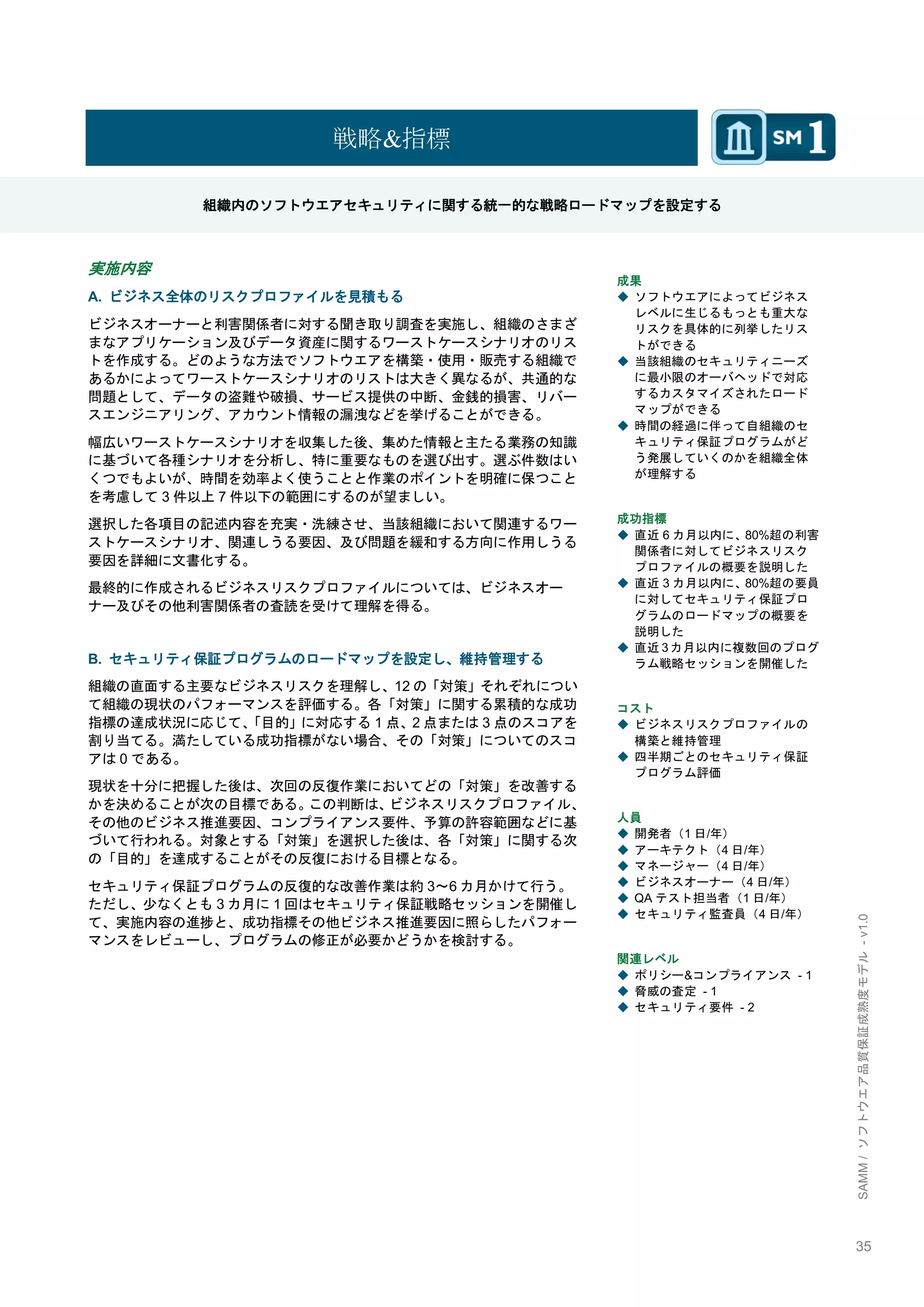 35 
SAMM / ソフトウエア品質保証成熟度モデル - v1.0 
戦略&指標 
組織内のソフトウエアセキュリティに関する統一的な戦略ロードマップを設定する 
実施内容 
A. ビジネス全体のリスクプロファイルを見積もる 
ビジネスオーナーと利害関係者に対する聞き取り調査を実施し、組織のさまざ まなアプリケーション及びデータ資産に関するワーストケースシナリオのリス トを作成する。どのような方法でソフトウエアを構築・使用・販売する組織で あるかによってワーストケースシナリオのリストは大きく異なるが、共通的な 問題として、データの盗難や破損、サービス提供の中断、金銭的損害、リバー スエンジニアリング、アカウント情報の漏洩などを挙げることができる。 
幅広いワーストケースシナリオを収集した後、集めた情報と主たる業務の知識 に基づいて各種シナリオを分析し、特に重要なものを選び出す。選ぶ件数はい くつでもよいが、時間を効率よく使うことと作業のポイントを明確に保つこと を考慮して3件以上7件以下の範囲にするのが望ましい。 
選択した各項目の記述内容を充実・洗練させ、当該組織において関連するワー ストケースシナリオ、関連しうる要因、及び問題を緩和する方向に作用しうる 要因を詳細に文書化する。 
最終的に作成されるビジネスリスクプロファイルについては、ビジネスオー ナー及びその他利害関係者の査読を受けて理解を得る。 
B. セキュリティ保証プログラムのロードマップを設定し、維持管理する 
組織の直面する主要なビジネスリスクを理解し、12の「対策」それぞれについ て組織の現状のパフォーマンスを評価する。各「対策」に関する累積的な成功 指標の達成状況に応じて、「目的」に対応する1点、2点または3点のスコアを 割り当てる。満たしている成功指標がない場合、その「対策」についてのスコ アは0である。 
現状を十分に把握した後は、次回の反復作業においてどの「対策」を改善する かを決めることが次の目標である。この判断は、ビジネスリスクプロファイル、 その他のビジネス推進要因、コンプライアンス要件、予算の許容範囲などに基 づいて行われる。対象とする「対策」を選択した後は、各「対策」に関する次 の「目的」を達成することがその反復における目標となる。 
セキュリティ保証プログラムの反復的な改善作業は約3～6カ月かけて行う。 ただし、尐なくとも3カ月に1回はセキュリティ保証戦略セッションを開催し て、実施内容の進捗と、成功指標その他ビジネス推進要因に照らしたパフォー マンスをレビューし、プログラムの修正が必要かどうかを検討する。 
成果 
◆ ソフトウエアによってビジネス レベルに生じるもっとも重大な リスクを具体的に列挙したリス トができる 
◆ 当該組織のセキュリティニーズ に最小限のオーバヘッドで対応 するカスタマイズされたロード マップができる 
◆ 時間の経過に伴って自組織のセ キュリティ保証プログラムがど う発展していくのかを組織全体 が理解する 
成功指標 
◆ 直近6カ月以内に、80%超の利害 関係者に対してビジネスリスク プロファイルの概要を説明した 
◆ 直近3カ月以内に、80%超の要員 に対してセキュリティ保証プロ グラムのロードマップの概要を 説明した 
◆ 直近3カ月以内に複数回のプログ ラム戦略セッションを開催した 
コスト 
◆ ビジネスリスクプロファイルの 構築と維持管理 
◆ 四半期ごとのセキュリティ保証 プログラム評価 
人員 
◆ 開発者（1日/年） 
◆ アーキテクト（4日/年） 
◆ マネージャー（4日/年） 
◆ ビジネスオーナー（4日/年） 
◆ QAテスト担当者（1日/年） 
◆ セキュリティ監査員（4日/年） 
関連レベル 
◆ ポリシー&コンプライアンス - 1 
◆ 脅威の査定 - 1 
◆ セキュリティ要件 - 2 
 