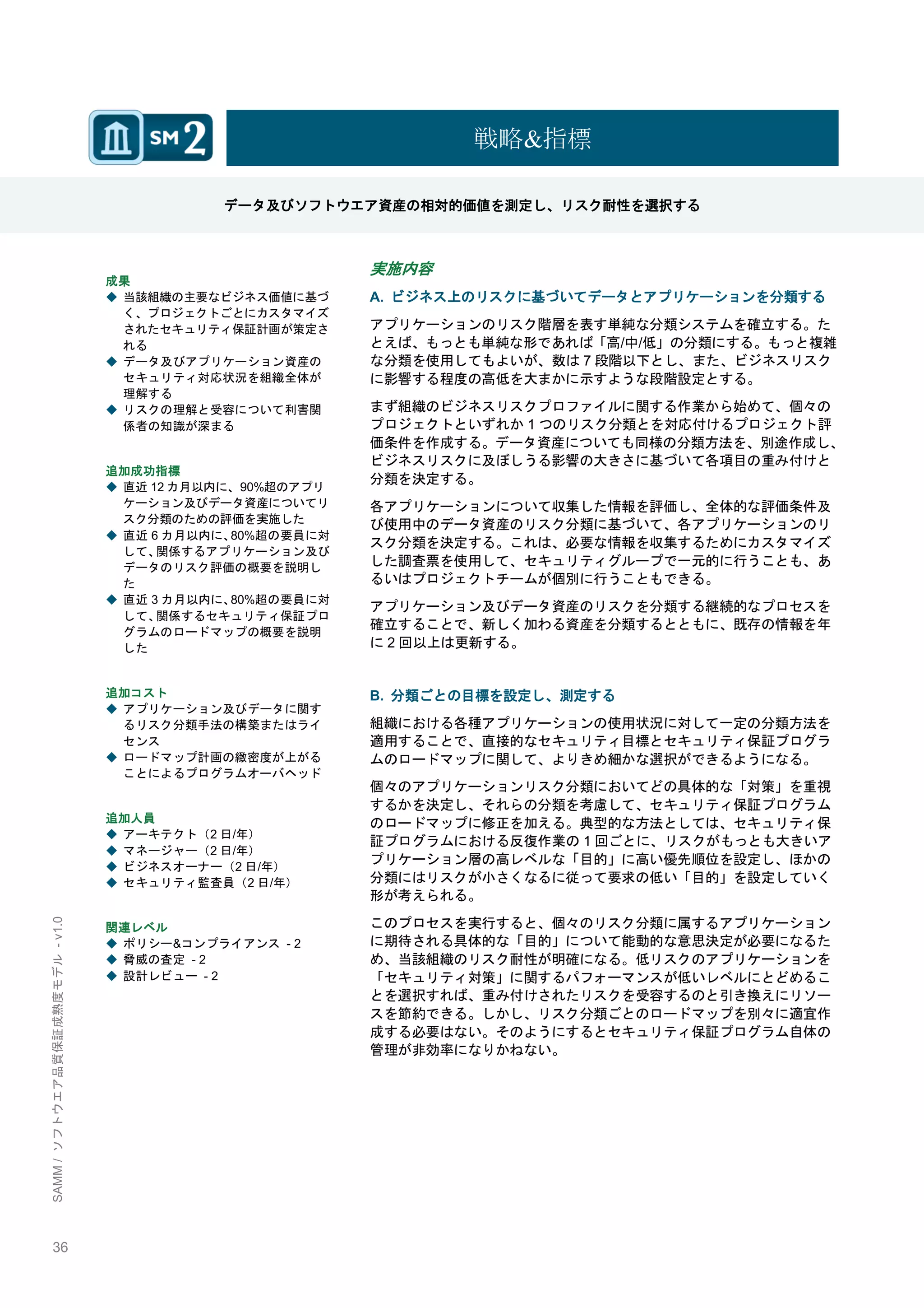 36 
SAMM / ソフトウエア品質保証成熟度モデル - v1.0 
戦略&指標 
データ及びソフトウエア資産の相対的価値を測定し、リスク耐性を選択する 
成果 
◆ 当該組織の主要なビジネス価値に基づ く、プロジェクトごとにカスタマイズ されたセキュリティ保証計画が策定さ れる 
◆ データ及びアプリケーション資産の セキュリティ対応状況を組織全体が 理解する 
◆ リスクの理解と受容について利害関 係者の知識が深まる 
追加成功指標 
◆ 直近12カ月以内に、90%超のアプリ ケーション及びデータ資産についてリ スク分類のための評価を実施した 
◆ 直近6カ月以内に、80%超の要員に対 して、関係するアプリケーション及び データのリスク評価の概要を説明し た 
◆ 直近3カ月以内に、80%超の要員に対 して、関係するセキュリティ保証プロ グラムのロードマップの概要を説明 した 
追加コスト 
◆ アプリケーション及びデータに関す るリスク分類手法の構築またはライ センス 
◆ ロードマップ計画の緻密度が上がる ことによるプログラムオーバヘッド 
追加人員 
◆ アーキテクト（2日/年） 
◆ マネージャー（2日/年） 
◆ ビジネスオーナー（2日/年） 
◆ セキュリティ監査員（2日/年） 
関連レベル 
◆ ポリシー&コンプライアンス - 2 
◆ 脅威の査定 - 2 
◆ 設計レビュー - 2 
実施内容 
A. ビジネス上のリスクに基づいてデータとアプリケーションを分類する 
アプリケーションのリスク階層を表す単純な分類システムを確立する。た とえば、もっとも単純な形であれば「高/中/低」の分類にする。もっと複雑 な分類を使用してもよいが、数は7段階以下とし、また、ビジネスリスク に影響する程度の高低を大まかに示すような段階設定とする。 
まず組織のビジネスリスクプロファイルに関する作業から始めて、個々の プロジェクトといずれか1つのリスク分類とを対応付けるプロジェクト評 価条件を作成する。データ資産についても同様の分類方法を、別途作成し、 ビジネスリスクに及ぼしうる影響の大きさに基づいて各項目の重み付けと 分類を決定する。 
各アプリケーションについて収集した情報を評価し、全体的な評価条件及 び使用中のデータ資産のリスク分類に基づいて、各アプリケーションのリ スク分類を決定する。これは、必要な情報を収集するためにカスタマイズ した調査票を使用して、セキュリティグループで一元的に行うことも、あ るいはプロジェクトチームが個別に行うこともできる。 
アプリケーション及びデータ資産のリスクを分類する継続的なプロセスを 確立することで、新しく加わる資産を分類するとともに、既存の情報を年 に2回以上は更新する。 
B. 分類ごとの目標を設定し、測定する 
組織における各種アプリケーションの使用状況に対して一定の分類方法を 適用することで、直接的なセキュリティ目標とセキュリティ保証プログラ ムのロードマップに関して、よりきめ細かな選択ができるようになる。 
個々のアプリケーションリスク分類においてどの具体的な「対策」を重視 するかを決定し、それらの分類を考慮して、セキュリティ保証プログラム のロードマップに修正を加える。典型的な方法としては、セキュリティ保 証プログラムにおける反復作業の1回ごとに、リスクがもっとも大きいア プリケーション層の高レベルな「目的」に高い優先順位を設定し、ほかの 分類にはリスクが小さくなるに従って要求の低い「目的」を設定していく 形が考えられる。 
このプロセスを実行すると、個々のリスク分類に属するアプリケーション に期待される具体的な「目的」について能動的な意思決定が必要になるた め、当該組織のリスク耐性が明確になる。低リスクのアプリケーションを 「セキュリティ対策」に関するパフォーマンスが低いレベルにとどめるこ とを選択すれば、重み付けされたリスクを受容するのと引き換えにリソー スを節約できる。しかし、リスク分類ごとのロードマップを別々に適宜作 成する必要はない。そのようにするとセキュリティ保証プログラム自体の 管理が非効率になりかねない。 
 