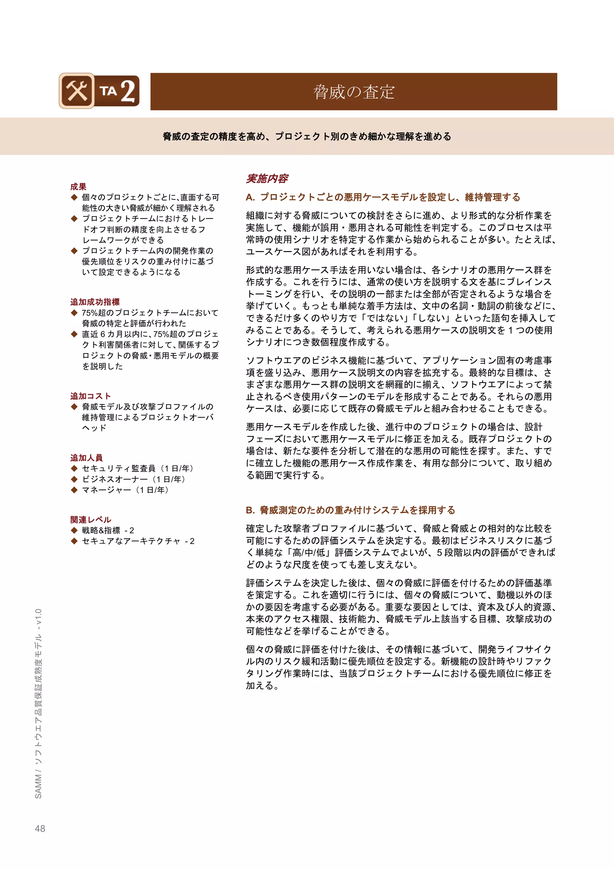 48 
SAMM / ソフトウエア品質保証成熟度モデル - v1.0 
脅威の査定 
脅威の査定の精度を高め、プロジェクト別のきめ細かな理解を進める 
成果 
◆ 個々のプロジェクトごとに、直面する可 能性の大きい脅威が細かく理解される 
◆ プロジェクトチームにおけるトレー ドオフ判断の精度を向上させるフ レームワークができる 
◆ プロジェクトチーム内の開発作業の 優先順位をリスクの重み付けに基づ いて設定できるようになる 
追加成功指標 
◆ 75%超のプロジェクトチームにおいて 脅威の特定と評価が行われた 
◆ 直近6カ月以内に、75%超のプロジェ クト利害関係者に対して、関係するプ ロジェクトの脅威・悪用モデルの概要 を説明した 
追加コスト 
◆ 脅威モデル及び攻撃プロファイルの 維持管理によるプロジェクトオーバ ヘッド 
追加人員 
◆ セキュリティ監査員（1日/年） 
◆ ビジネスオーナー（1日/年） 
◆ マネージャー（1日/年） 
関連レベル 
◆ 戦略&指標 - 2 
◆ セキュアなアーキテクチャ - 2 
実施内容 
A. プロジェクトごとの悪用ケースモデルを設定し、維持管理する 
組織に対する脅威についての検討をさらに進め、より形式的な分析作業を 実施して、機能が誤用・悪用される可能性を判定する。このプロセスは平 常時の使用シナリオを特定する作業から始められることが多い。たとえば、 ユースケース図があればそれを利用する。 
形式的な悪用ケース手法を用いない場合は、各シナリオの悪用ケース群を 作成する。これを行うには、通常の使い方を説明する文を基にブレインス トーミングを行い、その説明の一部または全部が否定されるような場合を 挙げていく。もっとも単純な着手方法は、文中の名詞・動詞の前後などに、 できるだけ多くのやり方で「ではない」「しない」といった語句を挿入して みることである。そうして、考えられる悪用ケースの説明文を1つの使用 シナリオにつき数個程度作成する。 
ソフトウエアのビジネス機能に基づいて、アプリケーション固有の考慮事 項を盛り込み、悪用ケース説明文の内容を拡充する。最終的な目標は、さ まざまな悪用ケース群の説明文を網羅的に揃え、ソフトウエアによって禁 止されるべき使用パターンのモデルを形成することである。それらの悪用 ケースは、必要に応じて既存の脅威モデルと組み合わせることもできる。 
悪用ケースモデルを作成した後、進行中のプロジェクトの場合は、設計 フェーズにおいて悪用ケースモデルに修正を加える。既存プロジェクトの 場合は、新たな要件を分析して潜在的な悪用の可能性を探す。また、すで に確立した機能の悪用ケース作成作業を、有用な部分について、取り組め る範囲で実行する。 
B. 脅威測定のための重み付けシステムを採用する 
確定した攻撃者プロファイルに基づいて、脅威と脅威との相対的な比較を 可能にするための評価システムを決定する。最初はビジネスリスクに基づ く単純な「高/中/低」評価システムでよいが、5段階以内の評価ができれば どのような尺度を使っても差し支えない。 
評価システムを決定した後は、個々の脅威に評価を付けるための評価基準 を策定する。これを適切に行うには、個々の脅威について、動機以外のほ かの要因を考慮する必要がある。重要な要因としては、資本及び人的資源、 本来のアクセス権限、技術能力、脅威モデル上該当する目標、攻撃成功の 可能性などを挙げることができる。 
個々の脅威に評価を付けた後は、その情報に基づいて、開発ライフサイク ル内のリスク緩和活動に優先順位を設定する。新機能の設計時やリファク タリング作業時には、当該プロジェクトチームにおける優先順位に修正を 加える。 
 
