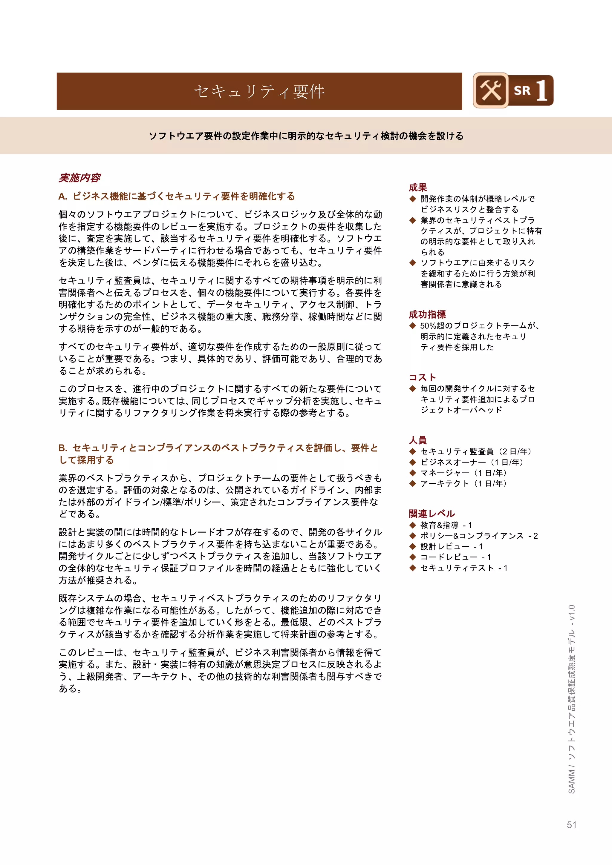 51 
SAMM / ソフトウエア品質保証成熟度モデル - v1.0 
セキュリティ要件 
ソフトウエア要件の設定作業中に明示的なセキュリティ検討の機会を設ける 
実施内容 
A. ビジネス機能に基づくセキュリティ要件を明確化する 
個々のソフトウエアプロジェクトについて、ビジネスロジック及び全体的な動 作を指定する機能要件のレビューを実施する。プロジェクトの要件を収集した 後に、査定を実施して、該当するセキュリティ要件を明確化する。ソフトウエ アの構築作業をサードパーティに行わせる場合であっても、セキュリティ要件 を決定した後は、ベンダに伝える機能要件にそれらを盛り込む。 
セキュリティ監査員は、セキュリティに関するすべての期待事項を明示的に利 害関係者へと伝えるプロセスを、個々の機能要件について実行する。各要件を 明確化するためのポイントとして、データセキュリティ、アクセス制御、トラ ンザクションの完全性、ビジネス機能の重大度、職務分掌、稼働時間などに関 する期待を示すのが一般的である。 
すべてのセキュリティ要件が、適切な要件を作成するための一般原則に従って いることが重要である。つまり、具体的であり、評価可能であり、合理的であ ることが求められる。 
このプロセスを、進行中のプロジェクトに関するすべての新たな要件について 実施する。既存機能については、同じプロセスでギャップ分析を実施し、セキュ リティに関するリファクタリング作業を将来実行する際の参考とする。 
B. セキュリティとコンプライアンスのベストプラクティスを評価し、要件と して採用する 
業界のベストプラクティスから、プロジェクトチームの要件として扱うべきも のを選定する。評価の対象となるのは、公開されているガイドライン、内部ま たは外部のガイドライン/標準/ポリシー、策定されたコンプライアンス要件な どである。 
設計と実装の間には時間的なトレードオフが存在するので、開発の各サイクル にはあまり多くのベストプラクティス要件を持ち込まないことが重要である。 開発サイクルごとに尐しずつベストプラクティスを追加し、当該ソフトウエア の全体的なセキュリティ保証プロファイルを時間の経過とともに強化していく 方法が推奨される。 
既存システムの場合、セキュリティベストプラクティスのためのリファクタリ ングは複雑な作業になる可能性がある。したがって、機能追加の際に対応でき る範囲でセキュリティ要件を追加していく形をとる。最低限、どのベストプラ クティスが該当するかを確認する分析作業を実施して将来計画の参考とする。 
このレビューは、セキュリティ監査員が、ビジネス利害関係者から情報を得て 実施する。また、設計・実装に特有の知識が意思決定プロセスに反映されるよ う、上級開発者、アーキテクト、その他の技術的な利害関係者も関与すべきで ある。 
成果 
◆ 開発作業の体制が概略レベルで ビジネスリスクと整合する 
◆ 業界のセキュリティベストプラ クティスが、プロジェクトに特有 の明示的な要件として取り入れ られる 
◆ ソフトウエアに由来するリスク を緩和するために行う方策が利 害関係者に意識される 
成功指標 
◆ 50%超のプロジェクトチームが、 明示的に定義されたセキュリ ティ要件を採用した 
コスト 
◆ 毎回の開発サイクルに対するセ キュリティ要件追加によるプロ ジェクトオーバヘッド 
人員 
◆ セキュリティ監査員（2日/年） 
◆ ビジネスオーナー（1日/年） 
◆ マネージャー（1日/年） 
◆ アーキテクト（1日/年） 
関連レベル 
◆ 教育&指導 - 1 
◆ ポリシー&コンプライアンス - 2 
◆ 設計レビュー - 1 
◆ コードレビュー - 1 
◆ セキュリティテスト - 1 
 