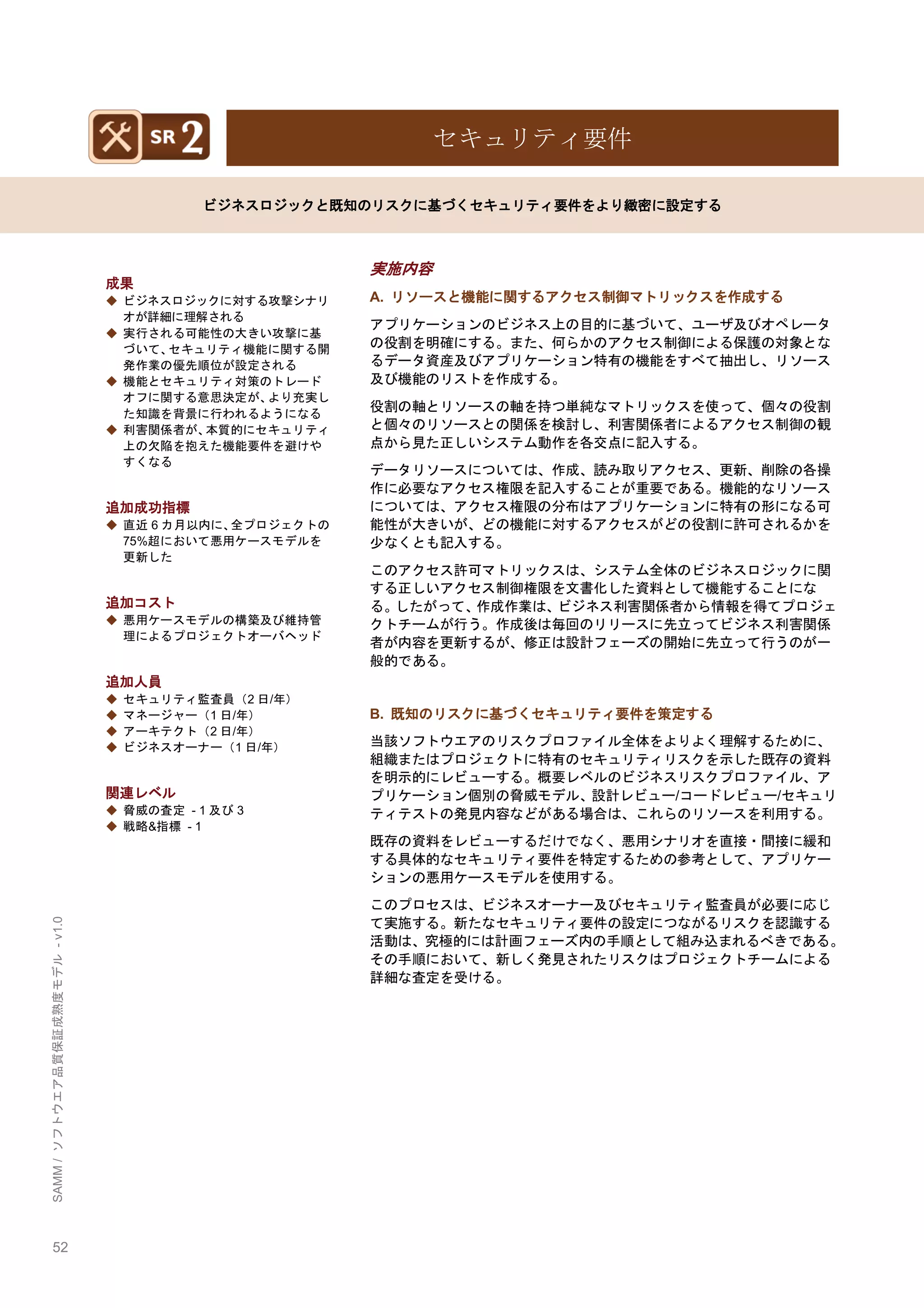 52 
SAMM / ソフトウエア品質保証成熟度モデル - v1.0 
セキュリティ要件 
ビジネスロジックと既知のリスクに基づくセキュリティ要件をより緻密に設定する 
成果 
◆ ビジネスロジックに対する攻撃シナリ オが詳細に理解される 
◆ 実行される可能性の大きい攻撃に基 づいて、セキュリティ機能に関する開 発作業の優先順位が設定される 
◆ 機能とセキュリティ対策のトレード オフに関する意思決定が、より充実し た知識を背景に行われるようになる 
◆ 利害関係者が、本質的にセキュリティ 上の欠陥を抱えた機能要件を避けや すくなる 
追加成功指標 
◆ 直近6カ月以内に、全プロジェクトの 75%超において悪用ケースモデルを 更新した 
追加コスト 
◆ 悪用ケースモデルの構築及び維持管 理によるプロジェクトオーバヘッド 
追加人員 
◆ セキュリティ監査員（2日/年） 
◆ マネージャー（1日/年） 
◆ アーキテクト（2日/年） 
◆ ビジネスオーナー（1日/年） 
関連レベル 
◆ 脅威の査定 - 1及び3 
◆ 戦略&指標 - 1 
実施内容 
A. リソースと機能に関するアクセス制御マトリックスを作成する 
アプリケーションのビジネス上の目的に基づいて、ユーザ及びオペレータ の役割を明確にする。また、何らかのアクセス制御による保護の対象とな るデータ資産及びアプリケーション特有の機能をすべて抽出し、リソース 及び機能のリストを作成する。 
役割の軸とリソースの軸を持つ単純なマトリックスを使って、個々の役割 と個々のリソースとの関係を検討し、利害関係者によるアクセス制御の観 点から見た正しいシステム動作を各交点に記入する。 
データリソースについては、作成、読み取りアクセス、更新、削除の各操 作に必要なアクセス権限を記入することが重要である。機能的なリソース については、アクセス権限の分布はアプリケーションに特有の形になる可 能性が大きいが、どの機能に対するアクセスがどの役割に許可されるかを 尐なくとも記入する。 
このアクセス許可マトリックスは、システム全体のビジネスロジックに関 する正しいアクセス制御権限を文書化した資料として機能することにな る。したがって、作成作業は、ビジネス利害関係者から情報を得てプロジェ クトチームが行う。作成後は毎回のリリースに先立ってビジネス利害関係 者が内容を更新するが、修正は設計フェーズの開始に先立って行うのが一 般的である。 
B. 既知のリスクに基づくセキュリティ要件を策定する 
当該ソフトウエアのリスクプロファイル全体をよりよく理解するために、 組織またはプロジェクトに特有のセキュリティリスクを示した既存の資料 を明示的にレビューする。概要レベルのビジネスリスクプロファイル、ア プリケーション個別の脅威モデル、設計レビュー/コードレビュー/セキュリ ティテストの発見内容などがある場合は、これらのリソースを利用する。 
既存の資料をレビューするだけでなく、悪用シナリオを直接・間接に緩和 する具体的なセキュリティ要件を特定するための参考として、アプリケー ションの悪用ケースモデルを使用する。 
このプロセスは、ビジネスオーナー及びセキュリティ監査員が必要に応じ て実施する。新たなセキュリティ要件の設定につながるリスクを認識する 活動は、究極的には計画フェーズ内の手順として組み込まれるべきである。 その手順において、新しく発見されたリスクはプロジェクトチームによる 詳細な査定を受ける。 
 