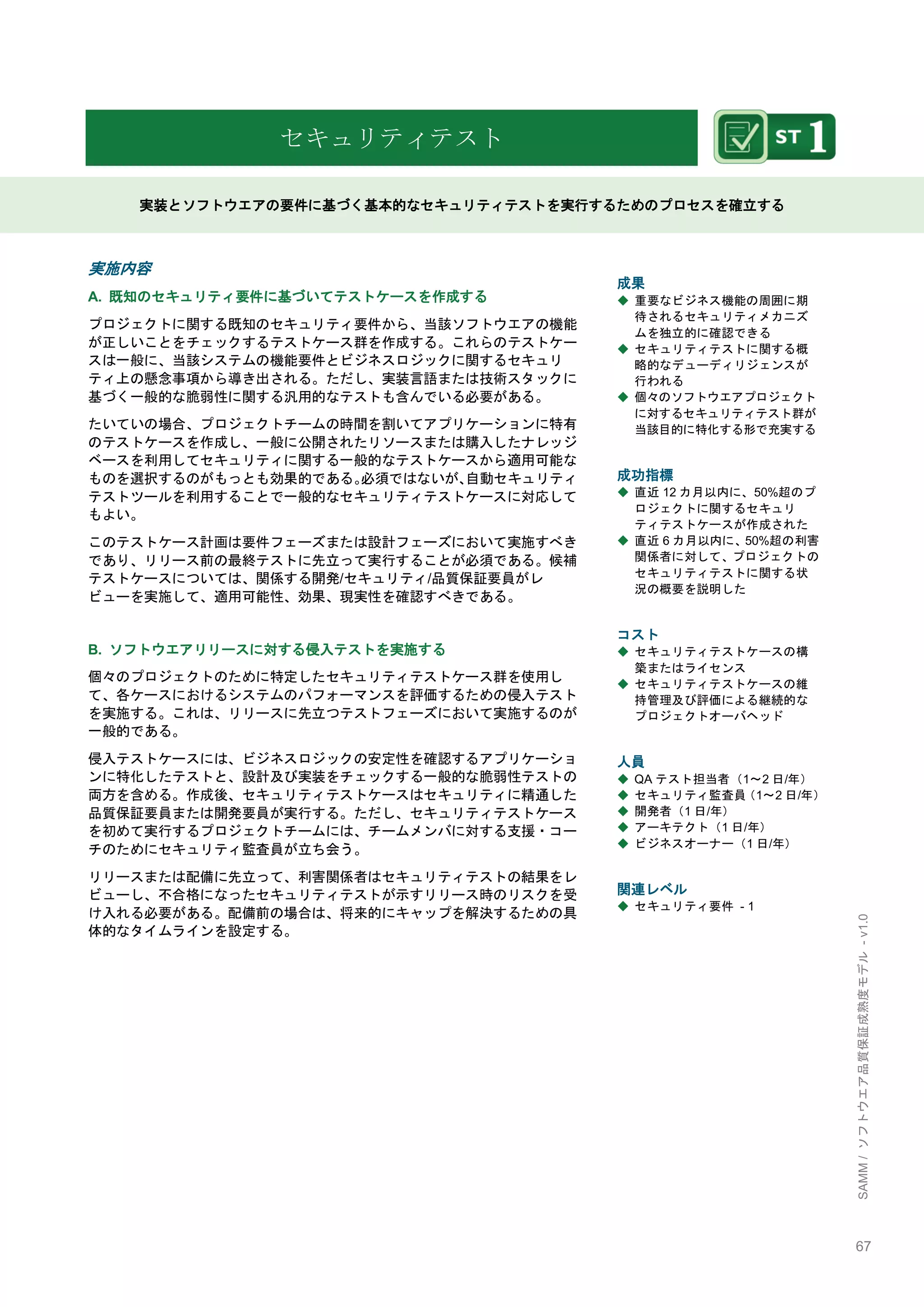 67 
SAMM / ソフトウエア品質保証成熟度モデル - v1.0 
セキュリティテスト 
実装とソフトウエアの要件に基づく基本的なセキュリティテストを実行するためのプロセスを確立する 
実施内容 
A. 既知のセキュリティ要件に基づいてテストケースを作成する 
プロジェクトに関する既知のセキュリティ要件から、当該ソフトウエアの機能 が正しいことをチェックするテストケース群を作成する。これらのテストケー スは一般に、当該システムの機能要件とビジネスロジックに関するセキュリ ティ上の懸念事項から導き出される。ただし、実装言語または技術スタックに 基づく一般的な脆弱性に関する汎用的なテストも含んでいる必要がある。 
たいていの場合、プロジェクトチームの時間を割いてアプリケーションに特有 のテストケースを作成し、一般に公開されたリソースまたは購入したナレッジ ベースを利用してセキュリティに関する一般的なテストケースから適用可能な ものを選択するのがもっとも効果的である。必須ではないが、自動セキュリティ テストツールを利用することで一般的なセキュリティテストケースに対応して もよい。 
このテストケース計画は要件フェーズまたは設計フェーズにおいて実施すべき であり、リリース前の最終テストに先立って実行することが必須である。候補 テストケースについては、関係する開発/セキュリティ/品質保証要員がレ ビューを実施して、適用可能性、効果、現実性を確認すべきである。 
B. ソフトウエアリリースに対する侵入テストを実施する 
個々のプロジェクトのために特定したセキュリティテストケース群を使用し て、各ケースにおけるシステムのパフォーマンスを評価するための侵入テスト を実施する。これは、リリースに先立つテストフェーズにおいて実施するのが 一般的である。 
侵入テストケースには、ビジネスロジックの安定性を確認するアプリケーショ ンに特化したテストと、設計及び実装をチェックする一般的な脆弱性テストの 両方を含める。作成後、セキュリティテストケースはセキュリティに精通した 品質保証要員または開発要員が実行する。ただし、セキュリティテストケース を初めて実行するプロジェクトチームには、チームメンバに対する支援・コー チのためにセキュリティ監査員が立ち会う。 
リリースまたは配備に先立って、利害関係者はセキュリティテストの結果をレ ビューし、不合格になったセキュリティテストが示すリリース時のリスクを受 け入れる必要がある。配備前の場合は、将来的にキャップを解決するための具 体的なタイムラインを設定する。 
成果 
◆ 重要なビジネス機能の周囲に期 待されるセキュリティメカニズ ムを独立的に確認できる 
◆ セキュリティテストに関する概 略的なデューディリジェンスが 行われる 
◆ 個々のソフトウエアプロジェクト に対するセキュリティテスト群が 当該目的に特化する形で充実する 
成功指標 
◆ 直近12カ月以内に、50%超のプ ロジェクトに関するセキュリ ティテストケースが作成された 
◆ 直近6カ月以内に、50%超の利害 関係者に対して、プロジェクトの セキュリティテストに関する状 況の概要を説明した 
コスト 
◆ セキュリティテストケースの構 築またはライセンス 
◆ セキュリティテストケースの維 持管理及び評価による継続的な プロジェクトオーバヘッド 
人員 
◆ QAテスト担当者（1～2日/年） 
◆ セキュリティ監査員（1～2日/年） 
◆ 開発者（1日/年） 
◆ アーキテクト（1日/年） 
◆ ビジネスオーナー（1日/年） 
関連レベル 
◆ セキュリティ要件 - 1 
 