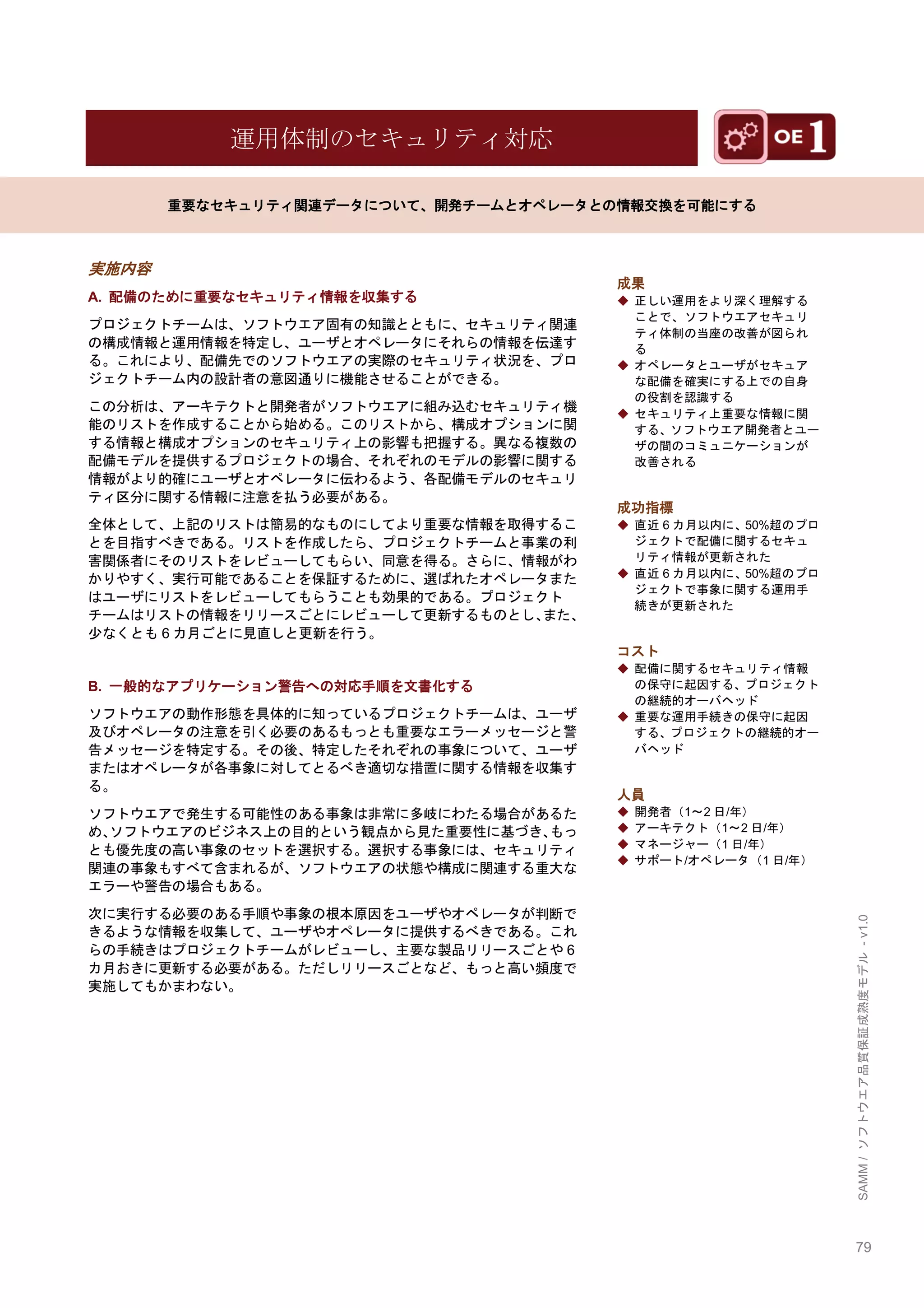 79 
SAMM / ソフトウエア品質保証成熟度モデル - v1.0 
運用体制のセキュリティ対応 
重要なセキュリティ関連データについて、開発チームとオペレータとの情報交換を可能にする 
実施内容 
A. 配備のために重要なセキュリティ情報を収集する 
プロジェクトチームは、ソフトウエア固有の知識とともに、セキュリティ関連 の構成情報と運用情報を特定し、ユーザとオペレータにそれらの情報を伝達す る。これにより、配備先でのソフトウエアの実際のセキュリティ状況を、プロ ジェクトチーム内の設計者の意図通りに機能させることができる。 
この分析は、アーキテクトと開発者がソフトウエアに組み込むセキュリティ機 能のリストを作成することから始める。このリストから、構成オプションに関 する情報と構成オプションのセキュリティ上の影響も把握する。異なる複数の 配備モデルを提供するプロジェクトの場合、それぞれのモデルの影響に関する 情報がより的確にユーザとオペレータに伝わるよう、各配備モデルのセキュリ ティ区分に関する情報に注意を払う必要がある。 
全体として、上記のリストは簡易的なものにしてより重要な情報を取得するこ とを目指すべきである。リストを作成したら、プロジェクトチームと事業の利 害関係者にそのリストをレビューしてもらい、同意を得る。さらに、情報がわ かりやすく、実行可能であることを保証するために、選ばれたオペレータまた はユーザにリストをレビューしてもらうことも効果的である。プロジェクト チームはリストの情報をリリースごとにレビューして更新するものとし、また、 尐なくとも6カ月ごとに見直しと更新を行う。 
B. 一般的なアプリケーション警告への対応手順を文書化する 
ソフトウエアの動作形態を具体的に知っているプロジェクトチームは、ユーザ 及びオペレータの注意を引く必要のあるもっとも重要なエラーメッセージと警 告メッセージを特定する。その後、特定したそれぞれの事象について、ユーザ またはオペレータが各事象に対してとるべき適切な措置に関する情報を収集す る。 
ソフトウエアで発生する可能性のある事象は非常に多岐にわたる場合があるた め、ソフトウエアのビジネス上の目的という観点から見た重要性に基づき、もっ とも優先度の高い事象のセットを選択する。選択する事象には、セキュリティ 関連の事象もすべて含まれるが、ソフトウエアの状態や構成に関連する重大な エラーや警告の場合もある。 
次に実行する必要のある手順や事象の根本原因をユーザやオペレータが判断で きるような情報を収集して、ユーザやオペレータに提供するべきである。これ らの手続きはプロジェクトチームがレビューし、主要な製品リリースごとや6 カ月おきに更新する必要がある。ただしリリースごとなど、もっと高い頻度で 実施してもかまわない。 
成果 
◆ 正しい運用をより深く理解する ことで、ソフトウエアセキュリ ティ体制の当座の改善が図られ る 
◆ オペレータとユーザがセキュア な配備を確実にする上での自身 の役割を認識する 
◆ セキュリティ上重要な情報に関 する、ソフトウエア開発者とユー ザの間のコミュニケーションが 改善される 
成功指標 
◆ 直近6カ月以内に、50%超のプロ ジェクトで配備に関するセキュ リティ情報が更新された 
◆ 直近6カ月以内に、50%超のプロ ジェクトで事象に関する運用手 続きが更新された 
コスト 
◆ 配備に関するセキュリティ情報 の保守に起因する、プロジェクト の継続的オーバヘッド 
◆ 重要な運用手続きの保守に起因 する、プロジェクトの継続的オー バヘッド 
人員 
◆ 開発者（1～2日/年） 
◆ アーキテクト（1～2日/年） 
◆ マネージャー（1日/年） 
◆ サポート/オペレータ（1日/年） 
 