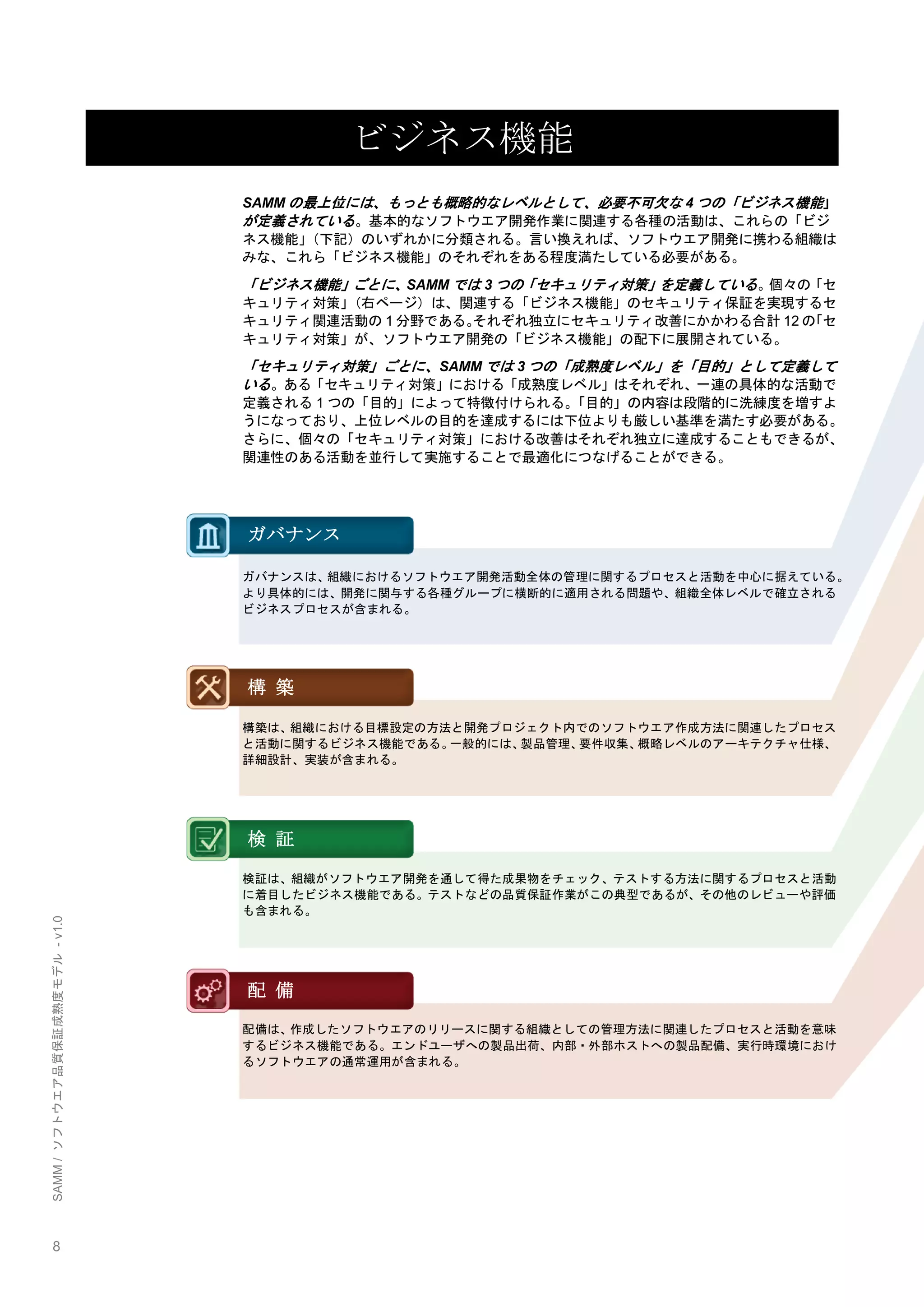 8 
SAMM / ソフトウエア品質保証成熟度モデル - v1.0 
ビジネス機能 
SAMMの最上位には、もっとも概略的なレベルとして、必要不可欠な4つの「ビジネス機能」 が定義されている。基本的なソフトウエア開発作業に関連する各種の活動は、これらの「ビジ ネス機能」（下記）のいずれかに分類される。言い換えれば、ソフトウエア開発に携わる組織は みな、これら「ビジネス機能」のそれぞれをある程度満たしている必要がある。 
「ビジネス機能」ごとに、SAMMでは3つの「セキュリティ対策」を定義している。個々の「セ キュリティ対策」（右ページ）は、関連する「ビジネス機能」のセキュリティ保証を実現するセ キュリティ関連活動の1分野である。それぞれ独立にセキュリティ改善にかかわる合計12の「セ キュリティ対策」が、ソフトウエア開発の「ビジネス機能」の配下に展開されている。 
「セキュリティ対策」ごとに、SAMMでは3つの「成熟度レベル」を「目的」として定義して いる。ある「セキュリティ対策」における「成熟度レベル」はそれぞれ、一連の具体的な活動で 定義される1つの「目的」によって特徴付けられる。「目的」の内容は段階的に洗練度を増すよ うになっており、上位レベルの目的を達成するには下位よりも厳しい基準を満たす必要がある。 さらに、個々の「セキュリティ対策」における改善はそれぞれ独立に達成することもできるが、 関連性のある活動を並行して実施することで最適化につなげることができる。 
ガバナンスは、組織におけるソフトウエア開発活動全体の管理に関するプロセスと活動を中心に据えている。 より具体的には、開発に関与する各種グループに横断的に適用される問題や、組織全体レベルで確立される ビジネスプロセスが含まれる。 
構築は、組織における目標設定の方法と開発プロジェクト内でのソフトウエア作成方法に関連したプロセス と活動に関するビジネス機能である。一般的には、製品管理、要件収集、概略レベルのアーキテクチャ仕様、 詳細設計、実装が含まれる。 
検証は、組織がソフトウエア開発を通して得た成果物をチェック、テストする方法に関するプロセスと活動 に着目したビジネス機能である。テストなどの品質保証作業がこの典型であるが、その他のレビューや評価 も含まれる。 
配備は、作成したソフトウエアのリリースに関する組織としての管理方法に関連したプロセスと活動を意味 するビジネス機能である。エンドユーザへの製品出荷、内部・外部ホストへの製品配備、実行時環境におけ るソフトウエアの通常運用が含まれる。 
ガバナンス 
構 築 
検 証 
配 備  