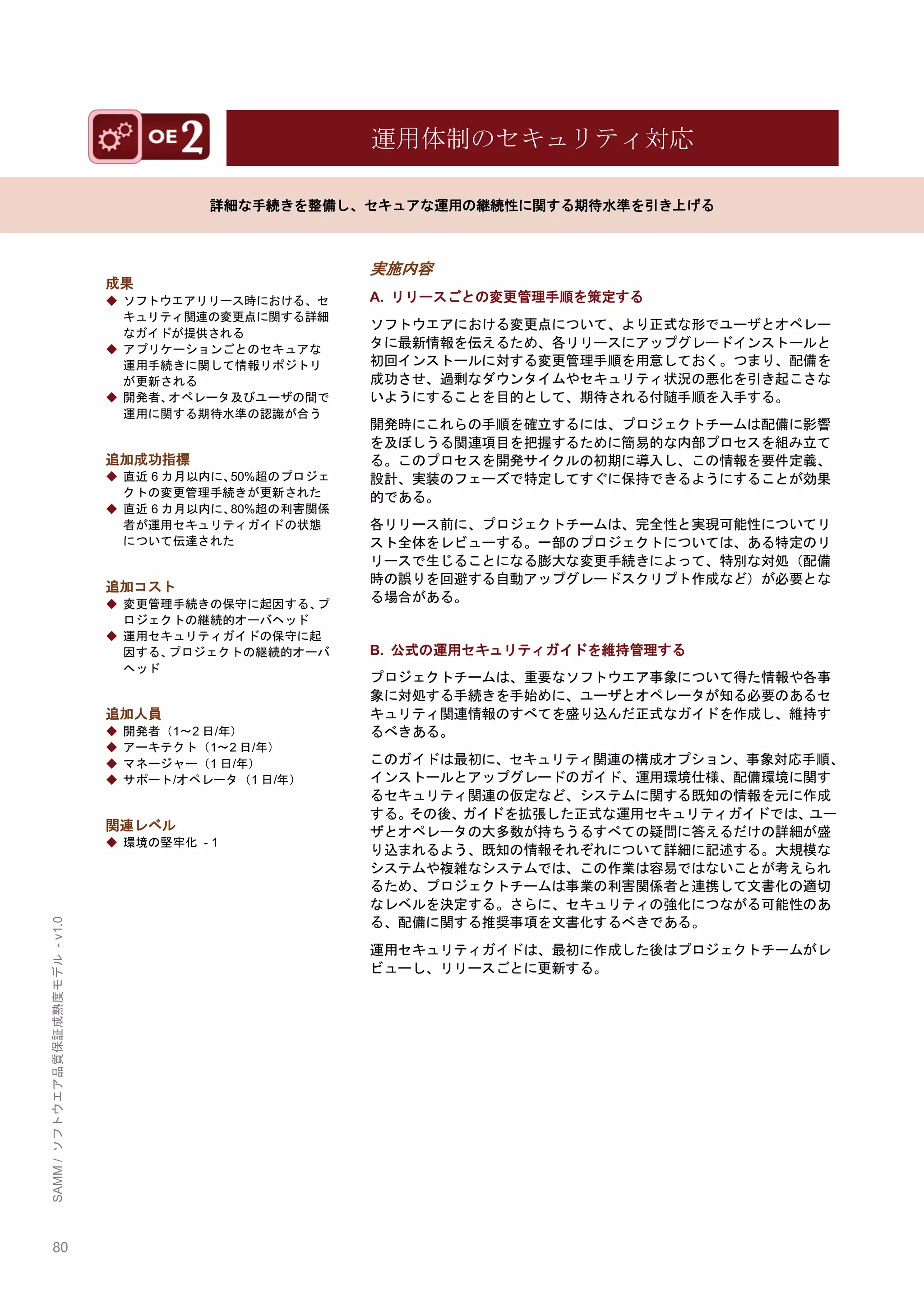 80 
SAMM / ソフトウエア品質保証成熟度モデル - v1.0 
運用体制のセキュリティ対応 
詳細な手続きを整備し、セキュアな運用の継続性に関する期待水準を引き上げる 
成果 
◆ ソフトウエアリリース時における、セ キュリティ関連の変更点に関する詳細 なガイドが提供される 
◆ アプリケーションごとのセキュアな 運用手続きに関して情報リポジトリ が更新される 
◆ 開発者、オペレータ及びユーザの間で 運用に関する期待水準の認識が合う 
追加成功指標 
◆ 直近6カ月以内に、50%超のプロジェ クトの変更管理手続きが更新された 
◆ 直近6カ月以内に、80%超の利害関係 者が運用セキュリティガイドの状態 について伝達された 
追加コスト 
◆ 変更管理手続きの保守に起因する、プ ロジェクトの継続的オーバヘッド 
◆ 運用セキュリティガイドの保守に起 因する、プロジェクトの継続的オーバ ヘッド 
追加人員 
◆ 開発者（1～2日/年） 
◆ アーキテクト（1～2日/年） 
◆ マネージャー（1日/年） 
◆ サポート/オペレータ（1日/年） 
関連レベル 
◆ 環境の堅牢化 - 1 
実施内容 
A. リリースごとの変更管理手順を策定する 
ソフトウエアにおける変更点について、より正式な形でユーザとオペレー タに最新情報を伝えるため、各リリースにアップグレードインストールと 初回インストールに対する変更管理手順を用意しておく。つまり、配備を 成功させ、過剰なダウンタイムやセキュリティ状況の悪化を引き起こさな いようにすることを目的として、期待される付随手順を入手する。 
開発時にこれらの手順を確立するには、プロジェクトチームは配備に影響 を及ぼしうる関連項目を把握するために簡易的な内部プロセスを組み立て る。このプロセスを開発サイクルの初期に導入し、この情報を要件定義、 設計、実装のフェーズで特定してすぐに保持できるようにすることが効果 的である。 
各リリース前に、プロジェクトチームは、完全性と実現可能性についてリ スト全体をレビューする。一部のプロジェクトについては、ある特定のリ リースで生じることになる膨大な変更手続きによって、特別な対処（配備 時の誤りを回避する自動アップグレードスクリプト作成など）が必要とな る場合がある。 
B. 公式の運用セキュリティガイドを維持管理する 
プロジェクトチームは、重要なソフトウエア事象について得た情報や各事 象に対処する手続きを手始めに、ユーザとオペレータが知る必要のあるセ キュリティ関連情報のすべてを盛り込んだ正式なガイドを作成し、維持す るべきある。 
このガイドは最初に、セキュリティ関連の構成オプション、事象対応手順、 インストールとアップグレードのガイド、運用環境仕様、配備環境に関す るセキュリティ関連の仮定など、システムに関する既知の情報を元に作成 する。その後、ガイドを拡張した正式な運用セキュリティガイドでは、ユー ザとオペレータの大多数が持ちうるすべての疑問に答えるだけの詳細が盛 り込まれるよう、既知の情報それぞれについて詳細に記述する。大規模な システムや複雑なシステムでは、この作業は容易ではないことが考えられ るため、プロジェクトチームは事業の利害関係者と連携して文書化の適切 なレベルを決定する。さらに、セキュリティの強化につながる可能性のあ る、配備に関する推奨事項を文書化するべきである。 
運用セキュリティガイドは、最初に作成した後はプロジェクトチームがレ ビューし、リリースごとに更新する。 
 