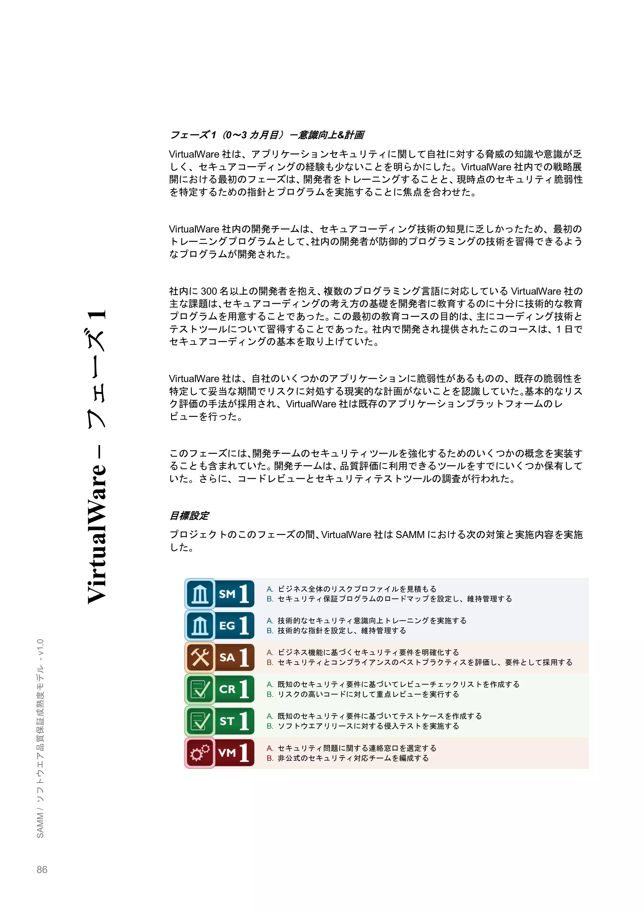 86 
SAMM / ソフトウエア品質保証成熟度モデル - v1.0 
フェーズ1（0～3カ月目）－意識向上&計画 
VirtualWare社は、アプリケーションセキュリティに関して自社に対する脅威の知識や意識が乏 しく、セキュアコーディングの経験も尐ないことを明らかにした。VirtualWare社内での戦略展 開における最初のフェーズは、開発者をトレーニングすることと、現時点のセキュリティ脆弱性 を特定するための指針とプログラムを実施することに焦点を合わせた。 
VirtualWare社内の開発チームは、セキュアコーディング技術の知見に乏しかったため、最初の トレーニングプログラムとして、社内の開発者が防御的プログラミングの技術を習得できるよう なプログラムが開発された。 
社内に300名以上の開発者を抱え、複数のプログラミング言語に対応しているVirtualWare社の 主な課題は、セキュアコーディングの考え方の基礎を開発者に教育するのに十分に技術的な教育 プログラムを用意することであった。この最初の教育コースの目的は、主にコーディング技術と テストツールについて習得することであった。社内で開発され提供されたこのコースは、1日で セキュアコーディングの基本を取り上げていた。 
VirtualWare社は、自社のいくつかのアプリケーションに脆弱性があるものの、既存の脆弱性を 特定して妥当な期間でリスクに対処する現実的な計画がないことを認識していた。基本的なリス ク評価の手法が採用され、VirtualWare社は既存のアプリケーションプラットフォームのレ ビューを行った。 
このフェーズには、開発チームのセキュリティツールを強化するためのいくつかの概念を実装す ることも含まれていた。開発チームは、品質評価に利用できるツールをすでにいくつか保有して いた。さらに、コードレビューとセキュリティテストツールの調査が行われた。 
目標設定 
プロジェクトのこのフェーズの間、VirtualWare社はSAMMにおける次の対策と実施内容を実施 した。 
A. ビジネス全体のリスクプロファイルを見積もる B. セキュリティ保証プログラムのロードマップを設定し、維持管理する A. 技術的なセキュリティ意識向上トレーニングを実施する B. 技術的な指針を設定し、維持管理する A. ビジネス機能に基づくセキュリティ要件を明確化する B. セキュリティとコンプライアンスのベストプラクティスを評価し、要件として採用する A. 既知のセキュリティ要件に基づいてレビューチェックリストを作成する B. リスクの高いコードに対して重点レビューを実行する A. 既知のセキュリティ要件に基づいてテストケースを作成する B. ソフトウエアリリースに対する侵入テストを実施する A. セキュリティ問題に関する連絡窓口を選定する B. 非公式のセキュリティ対応チームを編成する 
VirtualWare – フェーズ1  
