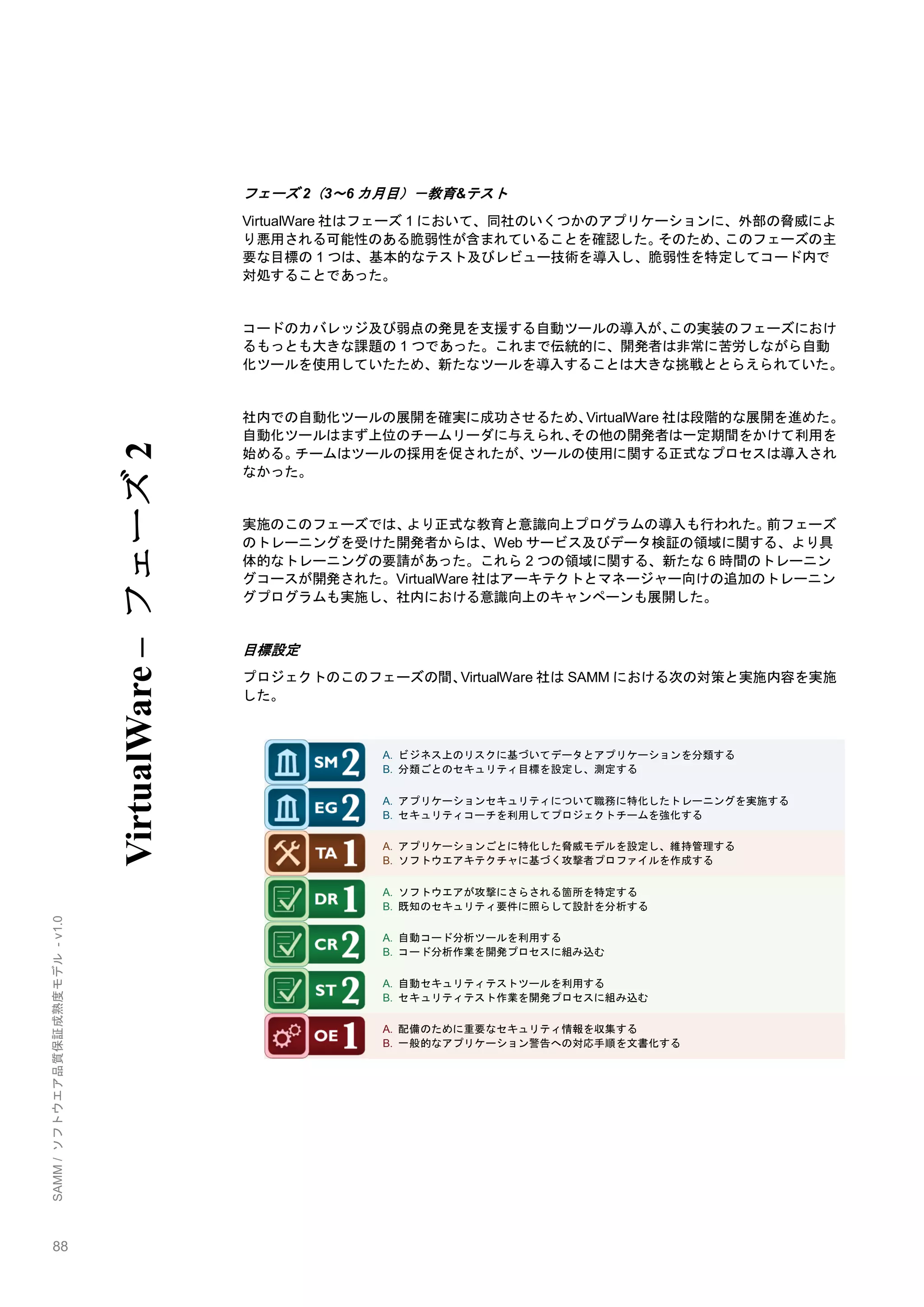 88 
SAMM / ソフトウエア品質保証成熟度モデル - v1.0 
フェーズ2（3～6カ月目）－教育&テスト 
VirtualWare社はフェーズ1において、同社のいくつかのアプリケーションに、外部の脅威によ り悪用される可能性のある脆弱性が含まれていることを確認した。そのため、このフェーズの主 要な目標の1つは、基本的なテスト及びレビュー技術を導入し、脆弱性を特定してコード内で 対処することであった。 
コードのカバレッジ及び弱点の発見を支援する自動ツールの導入が、この実装のフェーズにおけ るもっとも大きな課題の1つであった。これまで伝統的に、開発者は非常に苦労しながら自動 化ツールを使用していたため、新たなツールを導入することは大きな挑戦ととらえられていた。 
社内での自動化ツールの展開を確実に成功させるため、VirtualWare社は段階的な展開を進めた。 自動化ツールはまず上位のチームリーダに与えられ、その他の開発者は一定期間をかけて利用を 始める。チームはツールの採用を促されたが、ツールの使用に関する正式なプロセスは導入され なかった。 
実施のこのフェーズでは、より正式な教育と意識向上プログラムの導入も行われた。前フェーズ のトレーニングを受けた開発者からは、Webサービス及びデータ検証の領域に関する、より具 体的なトレーニングの要請があった。これら2つの領域に関する、新たな6時間のトレーニン グコースが開発された。VirtualWare社はアーキテクトとマネージャー向けの追加のトレーニン グプログラムも実施し、社内における意識向上のキャンペーンも展開した。 
目標設定 
プロジェクトのこのフェーズの間、VirtualWare社はSAMMにおける次の対策と実施内容を実施 した。 
A. ビジネス上のリスクに基づいてデータとアプリケーションを分類する B. 分類ごとのセキュリティ目標を設定し、測定する A. アプリケーションセキュリティについて職務に特化したトレーニングを実施する B. セキュリティコーチを利用してプロジェクトチームを強化する A. アプリケーションごとに特化した脅威モデルを設定し、維持管理する B. ソフトウエアキテクチャに基づく攻撃者プロファイルを作成する A. ソフトウエアが攻撃にさらされる箇所を特定する B. 既知のセキュリティ要件に照らして設計を分析する A. 自動コード分析ツールを利用する B. コード分析作業を開発プロセスに組み込む A. 自動セキュリティテストツールを利用する B. セキュリティテスト作業を開発プロセスに組み込む A. 配備のために重要なセキュリティ情報を収集する B. 一般的なアプリケーション警告への対応手順を文書化する 
VirtualWare – フェーズ2  