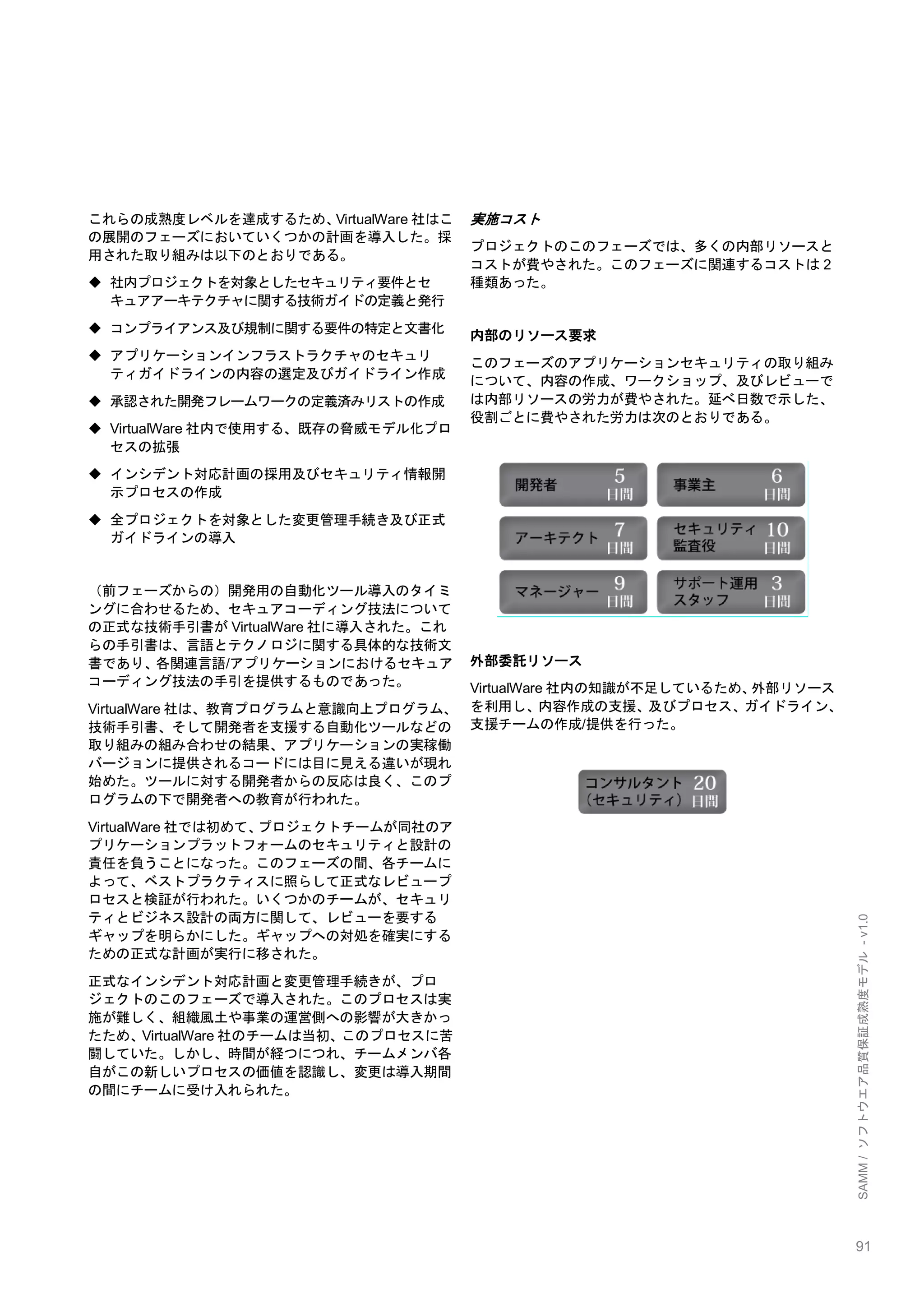 91 
SAMM / ソフトウエア品質保証成熟度モデル - v1.0 
これらの成熟度レベルを達成するため、VirtualWare社はこ の展開のフェーズにおいていくつかの計画を導入した。採 用された取り組みは以下のとおりである。 
 社内プロジェクトを対象としたセキュリティ要件とセ キュアアーキテクチャに関する技術ガイドの定義と発行 
 コンプライアンス及び規制に関する要件の特定と文書化 
 アプリケーションインフラストラクチャのセキュリ ティガイドラインの内容の選定及びガイドライン作成 
 承認された開発フレームワークの定義済みリストの作成 
 VirtualWare社内で使用する、既存の脅威モデル化プロ セスの拡張 
 インシデント対応計画の採用及びセキュリティ情報開 示プロセスの作成 
 全プロジェクトを対象とした変更管理手続き及び正式 ガイドラインの導入 
（前フェーズからの）開発用の自動化ツール導入のタイミ ングに合わせるため、セキュアコーディング技法について の正式な技術手引書がVirtualWare社に導入された。これ らの手引書は、言語とテクノロジに関する具体的な技術文 書であり、各関連言語/アプリケーションにおけるセキュア コーディング技法の手引を提供するものであった。 
VirtualWare社は、教育プログラムと意識向上プログラム、 技術手引書、そして開発者を支援する自動化ツールなどの 取り組みの組み合わせの結果、アプリケーションの実稼働 バージョンに提供されるコードには目に見える違いが現れ 始めた。ツールに対する開発者からの反応は良く、このプ ログラムの下で開発者への教育が行われた。 
VirtualWare社では初めて、プロジェクトチームが同社のア プリケーションプラットフォームのセキュリティと設計の 責任を負うことになった。このフェーズの間、各チームに よって、ベストプラクティスに照らして正式なレビュープ ロセスと検証が行われた。いくつかのチームが、セキュリ ティとビジネス設計の両方に関して、レビューを要する ギャップを明らかにした。ギャップへの対処を確実にする ための正式な計画が実行に移された。 
正式なインシデント対応計画と変更管理手続きが、プロ ジェクトのこのフェーズで導入された。このプロセスは実 施が難しく、組織風土や事業の運営側への影響が大きかっ たため、VirtualWare社のチームは当初、このプロセスに苦 闘していた。しかし、時間が経つにつれ、チームメンバ各 自がこの新しいプロセスの価値を認識し、変更は導入期間 の間にチームに受け入れられた。 
実施コスト 
プロジェクトのこのフェーズでは、多くの内部リソースと コストが費やされた。このフェーズに関連するコストは2 種類あった。 
内部のリソース要求 
このフェーズのアプリケーションセキュリティの取り組み について、内容の作成、ワークショップ、及びレビューで は内部リソースの労力が費やされた。延べ日数で示した、 役割ごとに費やされた労力は次のとおりである。 
外部委託リソース 
VirtualWare社内の知識が不足しているため、外部リソース を利用し、内容作成の支援、及びプロセス、ガイドライン、 支援チームの作成/提供を行った。 
 