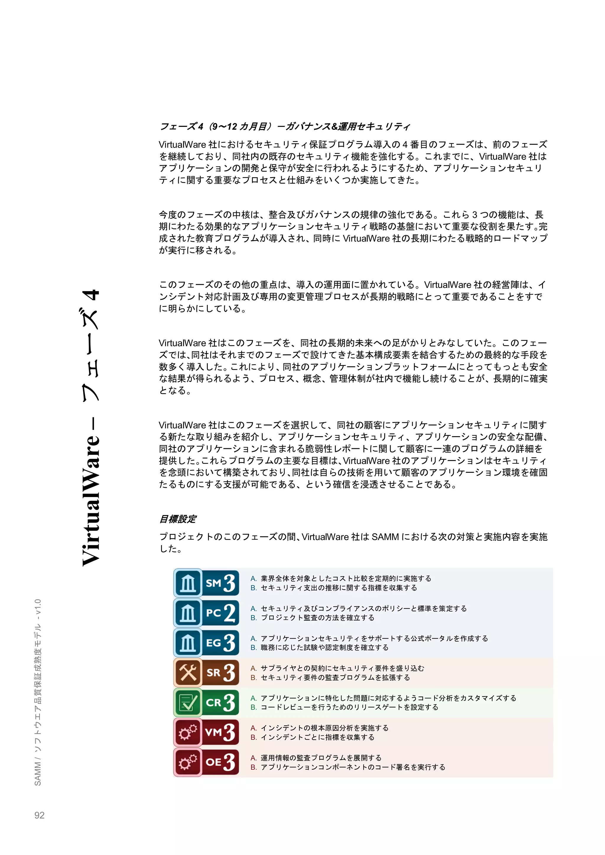 92 
SAMM / ソフトウエア品質保証成熟度モデル - v1.0 
フェーズ4（9～12カ月目）－ガバナンス&運用セキュリティ 
VirtualWare社におけるセキュリティ保証プログラム導入の4番目のフェーズは、前のフェーズ を継続しており、同社内の既存のセキュリティ機能を強化する。これまでに、VirtualWare社は アプリケーションの開発と保守が安全に行われるようにするため、アプリケーションセキュリ ティに関する重要なプロセスと仕組みをいくつか実施してきた。 
今度のフェーズの中核は、整合及びガバナンスの規律の強化である。これら3つの機能は、長 期にわたる効果的なアプリケーションセキュリティ戦略の基盤において重要な役割を果たす。完 成された教育プログラムが導入され、同時にVirtualWare社の長期にわたる戦略的ロードマップ が実行に移される。 
このフェーズのその他の重点は、導入の運用面に置かれている。VirtualWare社の経営陣は、イ ンシデント対応計画及び専用の変更管理プロセスが長期的戦略にとって重要であることをすで に明らかにしている。 
VirtualWare社はこのフェーズを、同社の長期的未来への足がかりとみなしていた。このフェー ズでは、同社はそれまでのフェーズで設けてきた基本構成要素を結合するための最終的な手段を 数多く導入した。これにより、同社のアプリケーションプラットフォームにとってもっとも安全 な結果が得られるよう、プロセス、概念、管理体制が社内で機能し続けることが、長期的に確実 となる。 
VirtualWare社はこのフェーズを選択して、同社の顧客にアプリケーションセキュリティに関す る新たな取り組みを紹介し、アプリケーションセキュリティ、アプリケーションの安全な配備、 同社のアプリケーションに含まれる脆弱性レポートに関して顧客に一連のプログラムの詳細を 提供した。これらプログラムの主要な目標は、VirtualWare社のアプリケーションはセキュリティ を念頭において構築されており、同社は自らの技術を用いて顧客のアプリケーション環境を確固 たるものにする支援が可能である、という確信を浸透させることである。 
目標設定 
プロジェクトのこのフェーズの間、VirtualWare社はSAMMにおける次の対策と実施内容を実施 した。 
A. 業界全体を対象としたコスト比較を定期的に実施する B. セキュリティ支出の推移に関する指標を収集する A. セキュリティ及びコンプライアンスのポリシーと標準を策定する B. プロジェクト監査の方法を確立する A. アプリケーションセキュリティをサポートする公式ポータルを作成する B. 職務に応じた試験や認定制度を確立する A. サプライヤとの契約にセキュリティ要件を盛り込む B. セキュリティ要件の監査プログラムを拡張する A. アプリケーションに特化した問題に対応するようコード分析をカスタマイズする B. コードレビューを行うためのリリースゲートを設定する A. インシデントの根本原因分析を実施する B. インシデントごとに指標を収集する A. 運用情報の監査プログラムを展開する B. アプリケーションコンポーネントのコード署名を実行する 
VirtualWare – フェーズ4  