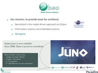!   Our	
  mission:	
  to	
  provide	
  tools	
  for	
  architects	
  
!   Specialized	
  in	
  the	
  model-­‐driven	
  approach	
  on	
  Eclipse	
  
!   Informa7on	
  systems	
  and	
  embedded	
  systems.	
  
!   50	
  experts	
  
	
  
 