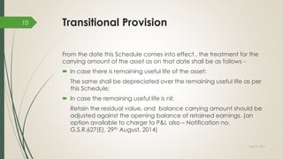Transitional Provision
From the date this Schedule comes into effect , the treatment for the
carrying amount of the asset as on that date shall be as follows -
 In case there is remaining useful life of the asset:
The same shall be depreciated over the remaining useful life as per
this Schedule;
 In case the remaining useful life is nil:
Retain the residual value, and balance carrying amount should be
adjusted against the opening balance of retained earnings. (an
option available to charge to P&L also – Notification no.
G.S.R.627(E), 29th August, 2014)
July 10, 2015
10
 