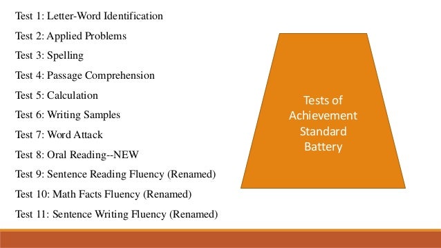 wj iv nasp 2014 workshop intro and overview by dr fred schrank letter word identification