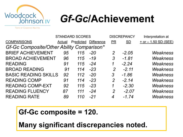 WJ IV NASP 2014 workshop: Variation and comparison procedures & PSW ...