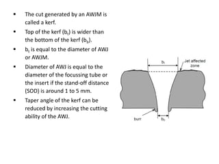 Water Jet & Abrasive Water Jet Machining | PPTX