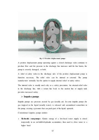 12
Fig 1.7: Positive displacement pumps
A positive displacement pump operating against a closed discharge valve continues to
produce flow and the pressure in the discharge line increases until the line bursts, the
pump is severely damaged, or both.
A relief or safety valve on the discharge side of the positive displacement pump is
therefore necessary. The relief valve can be internal or external. The pump
manufacturer normally has the option to supply internal relief or safety valves.
The internal valve is usually used only as a safety precaution. An external relief valve
in the discharge line, with a return line back to the suction line or supply tank
provides increased safety.
 Impulse pumps
Impulse pumps use pressure created by gas (usually air). In some impulse pumps the
gas trapped in the liquid (usually water), is released and accumulated somewhere in
the pump, creating a pressure that can push part of the liquid upwards.
Conventional impulse pumps include:
 Hydraulic ram pumps:- Kinetic energy of a low-head water supply is stored
temporarily in an air-bubble hydraulic accumulator, then used to drive water to a
higher head.
 