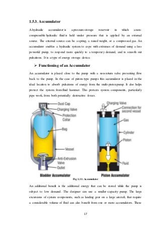 17
1.5.3. Accumulator
A hydraulic accumulator is a pressure storage reservoir in which a non-
compressible hydraulic fluid is held under pressure that is applied by an external
source. The external source can be a spring, a raised weight, or a compressed gas. An
accumulator enables a hydraulic system to cope with extremes of demand using a less
powerful pump, to respond more quickly to a temporary demand, and to smooth out
pulsations. It is a type of energy storage device.
 Functioning of an Accumulator
An accumulator is placed close to the pump with a non-return valve preventing flow
back to the pump. In the case of piston-type pumps this accumulator is placed in the
ideal location to absorb pulsations of energy from the multi-piston pump. It also helps
protect the system from fluid hammer. This protects system components, particularly
pipe work, from both potentially destructive forces.
Fig 1.11: Accumulator
An additional benefit is the additional energy that can be stored while the pump is
subject to low demand. The designer can use a smaller-capacity pump. The large
excursions of system components, such as landing gear on a large aircraft, that require
a considerable volume of fluid can also benefit from one or more accumulators. These
 