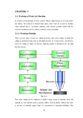 32
CHAPTER: 3.
3.1. Working of Water Jet Machine
It is based on the principle of water erosion. When a high velocity jet of water strikes
the surface, the removal of material takes place. Pure water jet is used to machine
softer material. But to cut harder materials, some abrasive particles mixed with the
water for machining and it is called as abrasive water jet machine.
3.1.1. Working Principle
There are two types of water jet cutting processes; pure water cutting, in which the
cutting is performed using only an ultra-high pressure jet of clean water, and abrasive
water jet cutting in which an abrasive (typically garnet) is introduced into the high
pressure stream.
Fig 3.1: 3
Pure water cutting can be employed to profile a huge variety of materials, these will
typically be 'soft' materials such as gaskets, rubber, foam & plastics. Filtered tap water
is fed into an intensifier pump where it is pressurised to (typically) 60,000psi. This
 