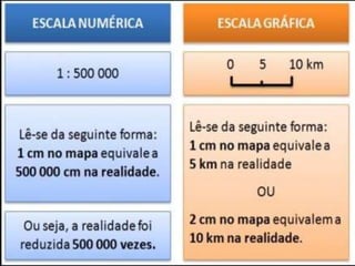1 como e-composto_um_mapa