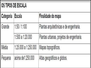 1 como e-composto_um_mapa