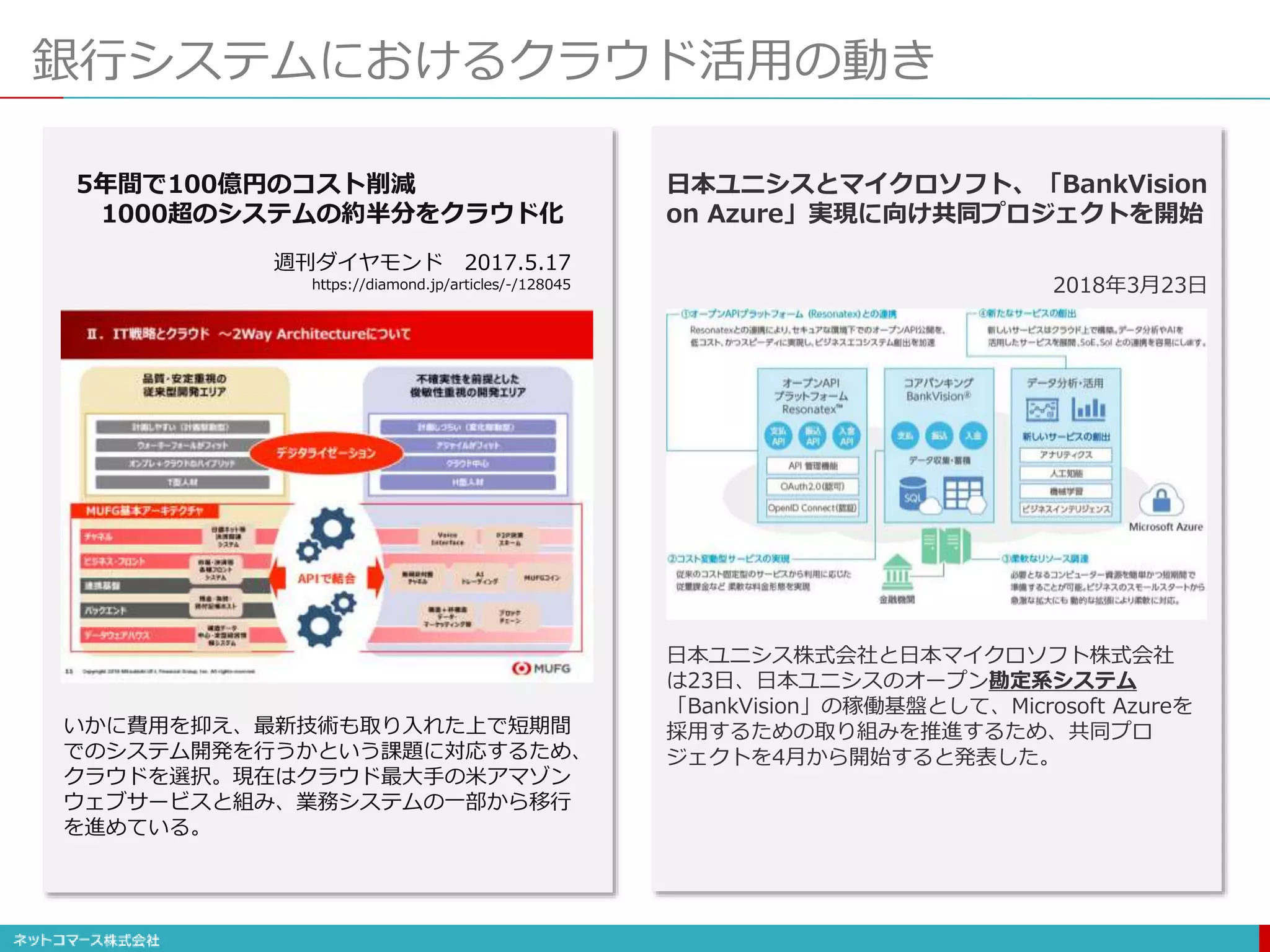 銀行システムにおけるクラウド活用の動き
日本ユニシスとマイクロソフト、「BankVision
on Azure」実現に向け共同プロジェクトを開始
2018年3月23日
日本ユニシス株式会社と日本マイクロソフト株式会社
は23日、日本ユニシスのオープン勘定系システム
「BankVision」の稼働基盤として、Microsoft Azureを
採用するための取り組みを推進するため、共同プロ
ジェクトを4月から開始すると発表した。
いかに費用を抑え、最新技術も取り入れた上で短期間
でのシステム開発を行うかという課題に対応するため、
クラウドを選択。現在はクラウド最大手の米アマゾン
ウェブサービスと組み、業務システムの一部から移行
を進めている。
5年間で100億円のコスト削減
1000超のシステムの約半分をクラウド化
週刊ダイヤモンド 2017.5.17
https://diamond.jp/articles/-/128045
 
