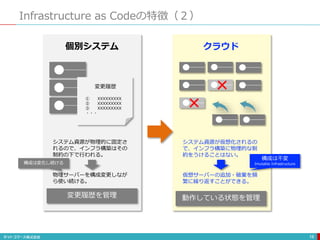 Infrastructure as Codeの特徴（２）
18
変更履歴
① XXXXXXXXX
② XXXXXXXXX
③ XXXXXXXXX
・・・
クラウド個別システム
×
×
システム資源が物理的に固定さ
れるので、インフラ構築はその
制約の下で行われる。
物理サーバーを構成変更しなが
ら使い続ける。
システム資源が仮想化されるの
で、インフラ構築に物理的な制
約をうけることはない。
仮想サーバーの追加・破棄を頻
繁に繰り返すことができる。
変更履歴を管理 動作している状態を管理
構成は不変
Imutable Infrastructure構成は変化し続ける
 