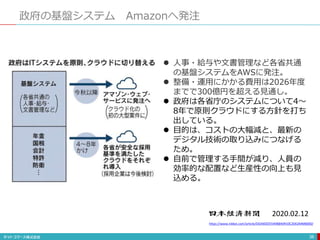 政府の基盤システム Amazonへ発注
38
 人事・給与や文書管理など各省共通
の基盤システムをAWSに発注。
 整備・運用にかかる費用は2026年度
までで300億円を超える見通し。
 政府は各省庁のシステムについて4〜
8年で原則クラウドにする方針を打ち
出している。
 目的は、コストの大幅減と、最新の
デジタル技術の取り込みにつなげる
ため。
 自前で管理する手間が減り、人員の
効率的な配置など生産性の向上も見
込める。
https://www.nikkei.com/article/DGXMZO55498840R10C20A2MM8000/
2020.02.12
 