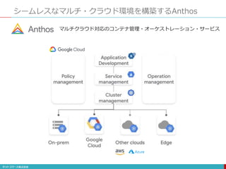 シームレスなマルチ・クラウド環境を構築するAnthos
マルチクラウド対応のコンテナ管理・オーケストレーション・サービス
 