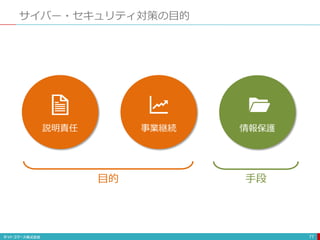 サイバー・セキュリティ対策の目的
77
説明責任 事業継続 情報保護
目的 手段
 