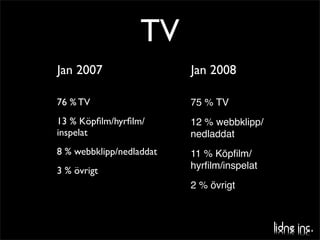 Wjos Kundevent Print Opt