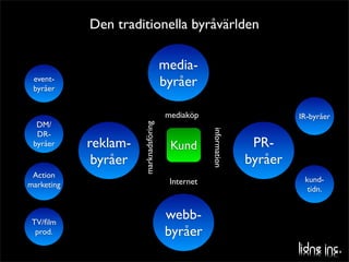 Wjos Kundevent Print Opt