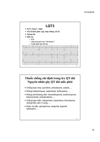 13/10/2016
14
LQT3
 ECG: Sóng T chậm
 Yếu tố khởi phát: ngủ, hoặc không yếu tố.
 Ngưng tim
 Điều trị:
 ICD
 Chặn beta giao cảm ? Mexiletine ?
 Tránh thuốc gây QT dài.
27
Thuốc chống chỉ định trong h/c QT dài
Nguyên nhân gây QT dài mắc phải
 Chống loạn nhịp: quinidine, amiodarone, sotalol, ...
 Kháng histaminiques: astemizole, terfenadine, ...
 Kháng sinh/kháng nấm: thiomethoprime, erythromycine,
ketoconazole, antipaludeens, ...
 Chống loạn thần: haloperidol, risperidone, thioridazine,
chống trầm cảm 3 vòng, ...
 Khác: lợi tiểu, epinephrine, cisapride, bepridil,
ketanserin, ...
28
 