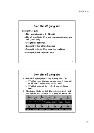 13/10/2016
25
Điện tâm đồ gắng sức
Đánh giá kết quả:
Thời gian gắng sức: 6 – 12 phút
Tần số tim tối đa: 85 – 90% tần số tiên lượng qua
tuổi (220 – tuổi)
Công tối đa đạt được
Đánh giá về lâm sàng: đau ngực
Đánh giá về huyết động: nhịp tim, huyết áp
Đánh giá về mặt điện học: ECG
49
Điện tâm đồ gắng sức
Đánh giá về mặt điện học: 3 nhịp liên tiếp trên ECG
1. ST chênh xuống đi ngang hay dốc xuống ≥ 1 mm với
độ dốc của ST chênh xuống < 0.7 – 1 mV/s.
2. ST chênh xuống đi lên ≥ 1.5 – 2 mm với độ dốc > 1
mV/s.
 Bất thường bị che lấp bởi: block nhánh trái, dáy thất
trái, digitalis, máy tạo nhịp, WPW, rung nhĩ, sa van 2 lá.
50
 