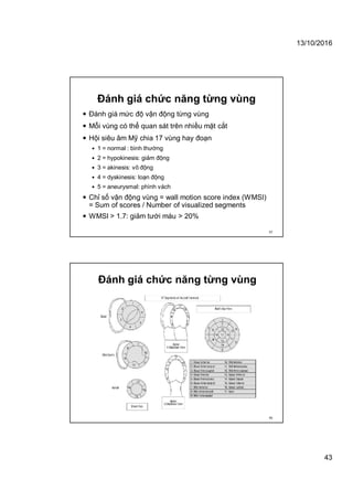 13/10/2016
43
Đánh giá chức năng từng vùng
 Đánh giá mức độ vận động từng vùng
 Mỗi vùng có thể quan sát trên nhiều mặt cắt
 Hội siêu âm Mỹ chia 17 vùng hay đoạn
 1 = normal : bình thường
 2 = hypokinesis: giảm động
 3 = akinesis: vô động
 4 = dyskinesis: loạn động
 5 = aneurysmal: phình vách
 Chỉ số vận động vùng = wall motion score index (WMSI)
= Sum of scores / Number of visualized segments
 WMSI > 1.7: giảm tưới máu > 20%
85
Đánh giá chức năng từng vùng
86
 