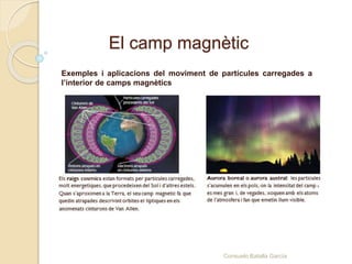 El camp magnètic
Exemples i aplicacions del moviment de partícules carregades a
l’interior de camps magnètics
Consuelo Batalla García
 