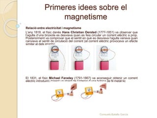 Primeres idees sobre el
magnetisme
Relació entre electricitat i magnetisme
L’any 1818, el físic danès Hans Christian Oersted (1777-1851) va observar que
l’agulla d’una brúixola es desviava quan es feia circular un corrent elèctric a prop.
Posteriorment va comprovar que el sentit en què es desviava l’agulla variava quan
canviava el sentit de circulació del corrent (el corrent elèctric provocava un efecte
similar al dels imants).
El 1831, el físic Michael Faraday (1791-1867) va aconseguir obtenir un corrent
elèctric introduint i traient un imant de l’interior d’una bobina de fil metàl·lic
Consuelo Batalla García
 